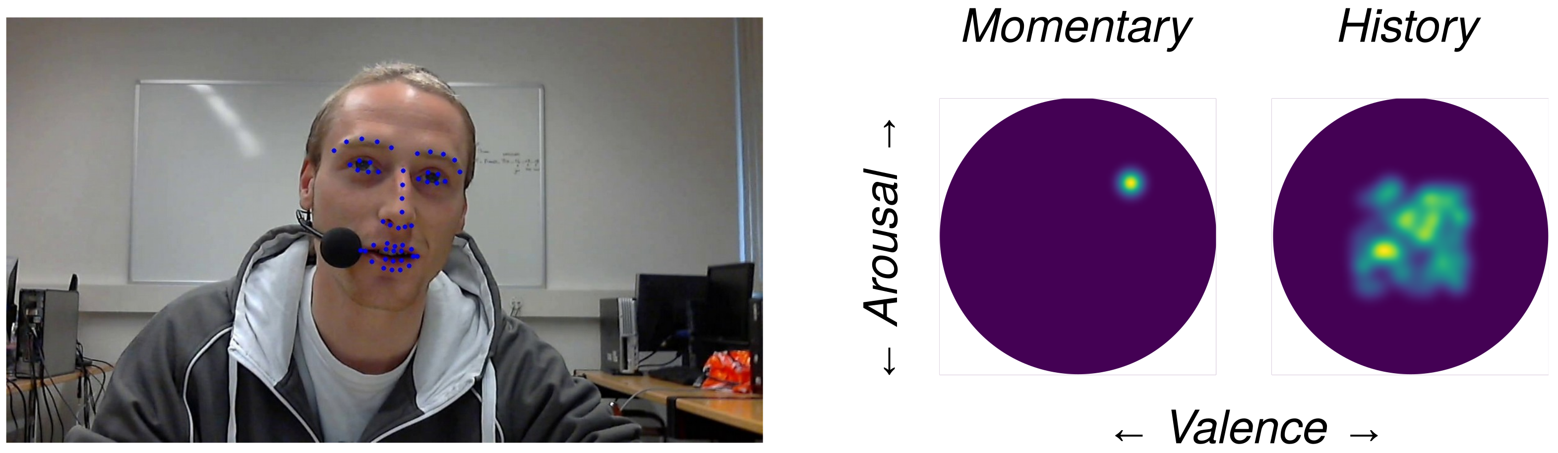 Technologies 10 00059 g006