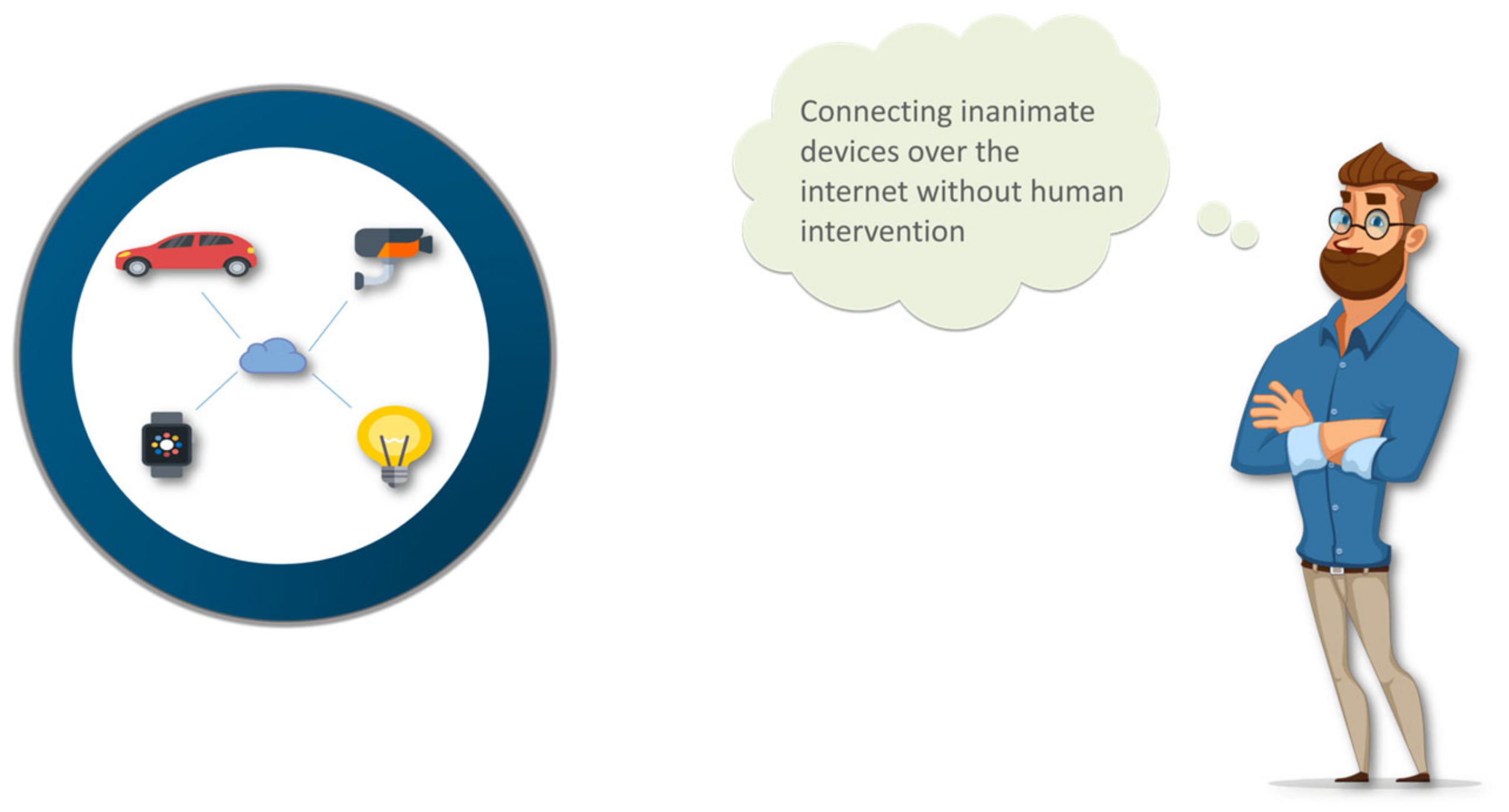 Technologies 10 00060 g001