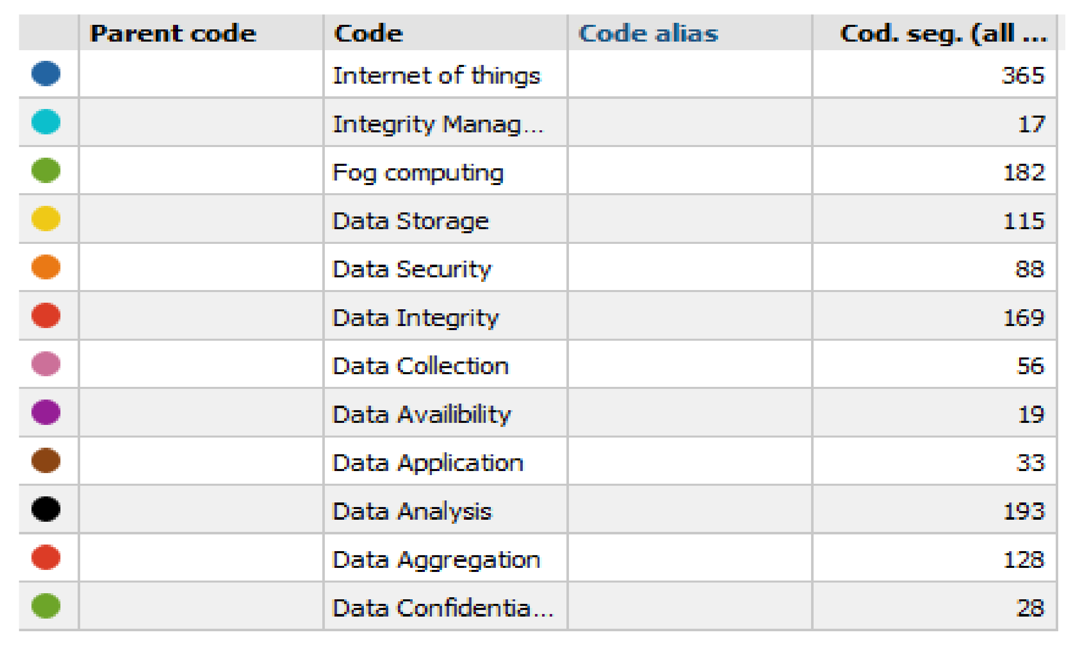 Technologies 10 00060 g005