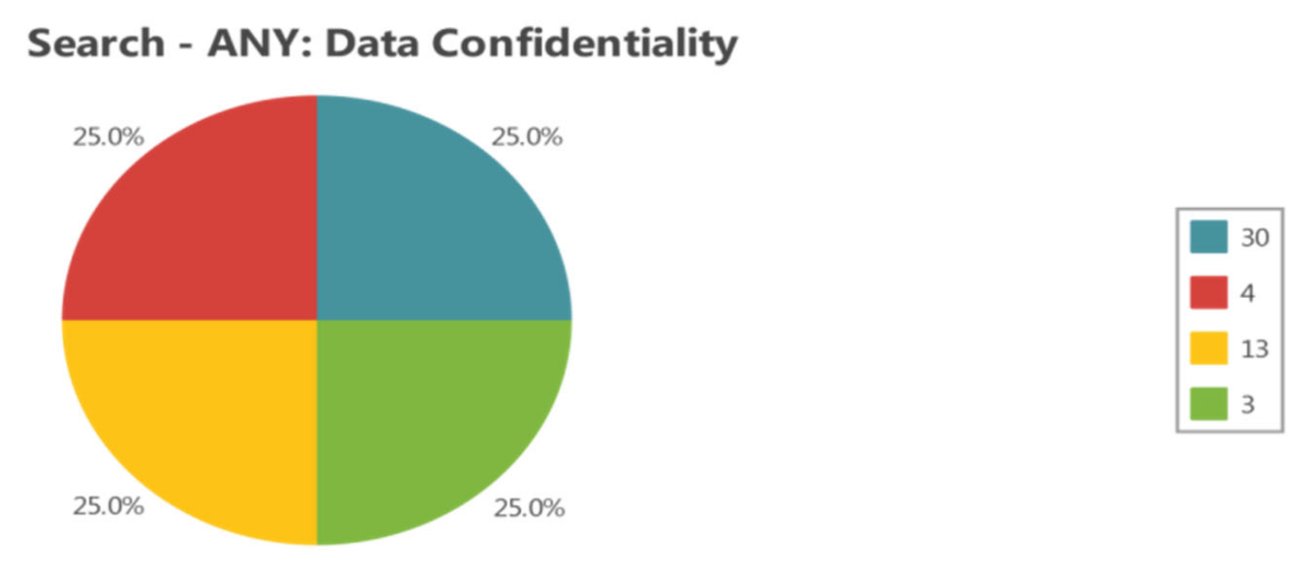 Technologies 10 00060 g008