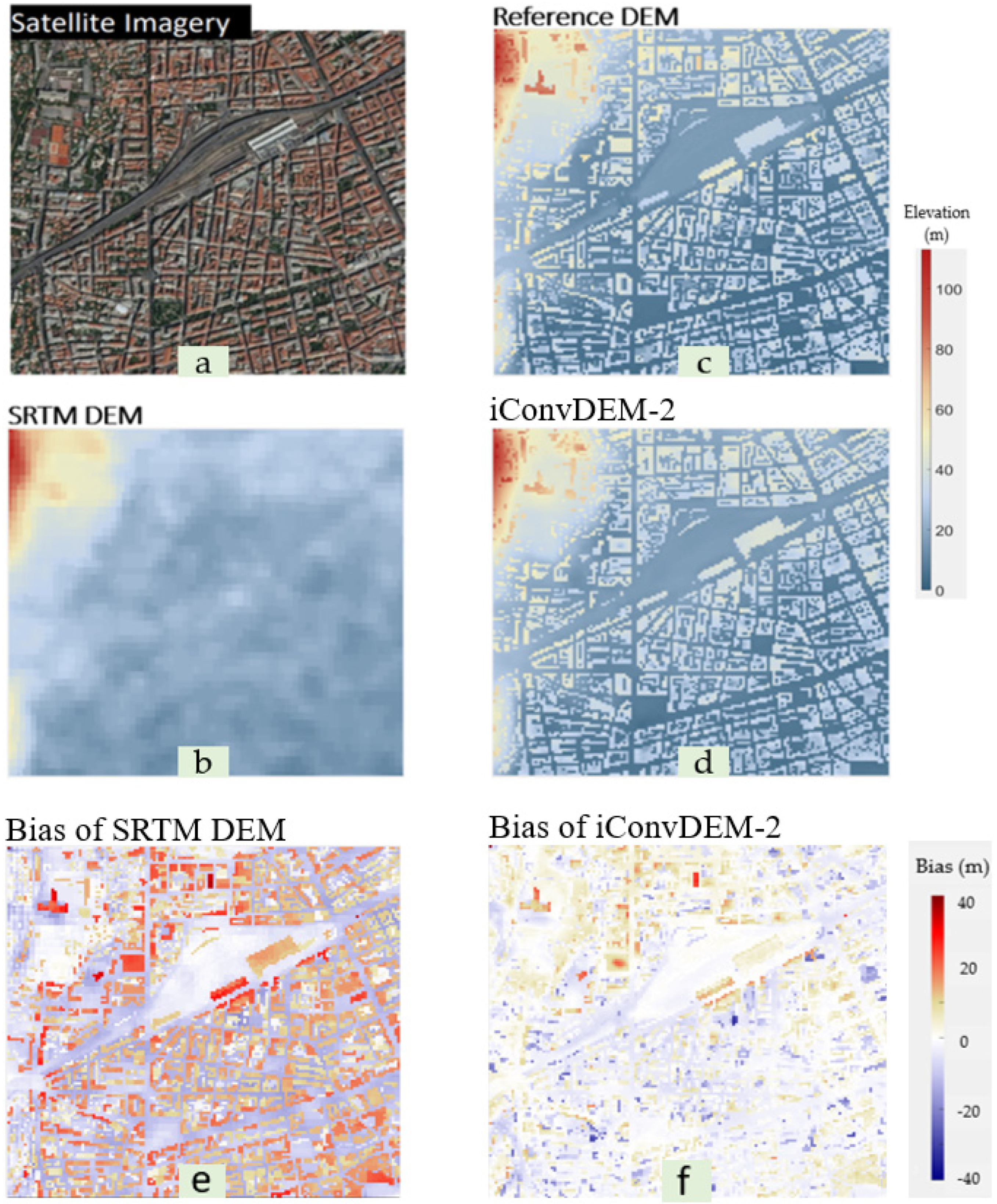 Technologies 10 00061 g009