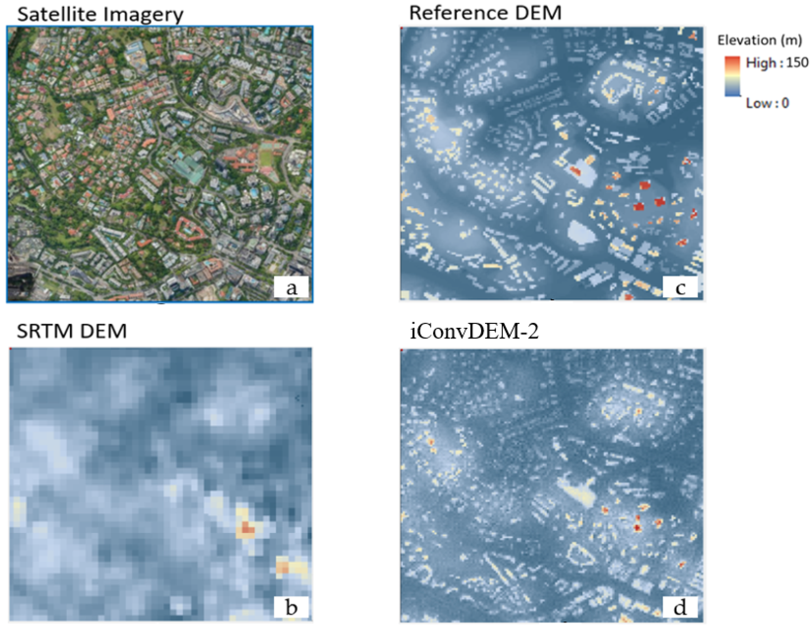 Technologies 10 00061 g011