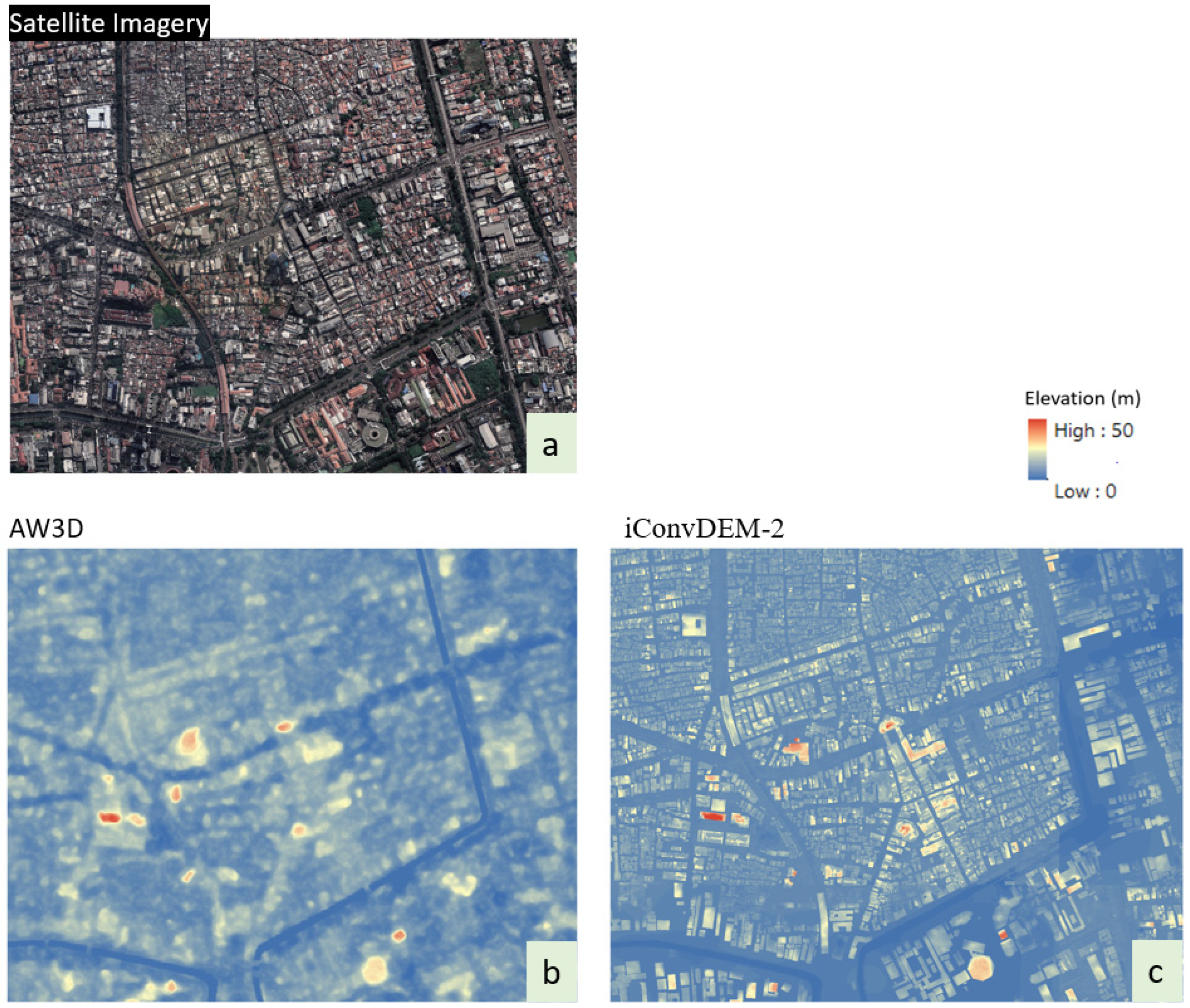 Technologies 10 00061 g013