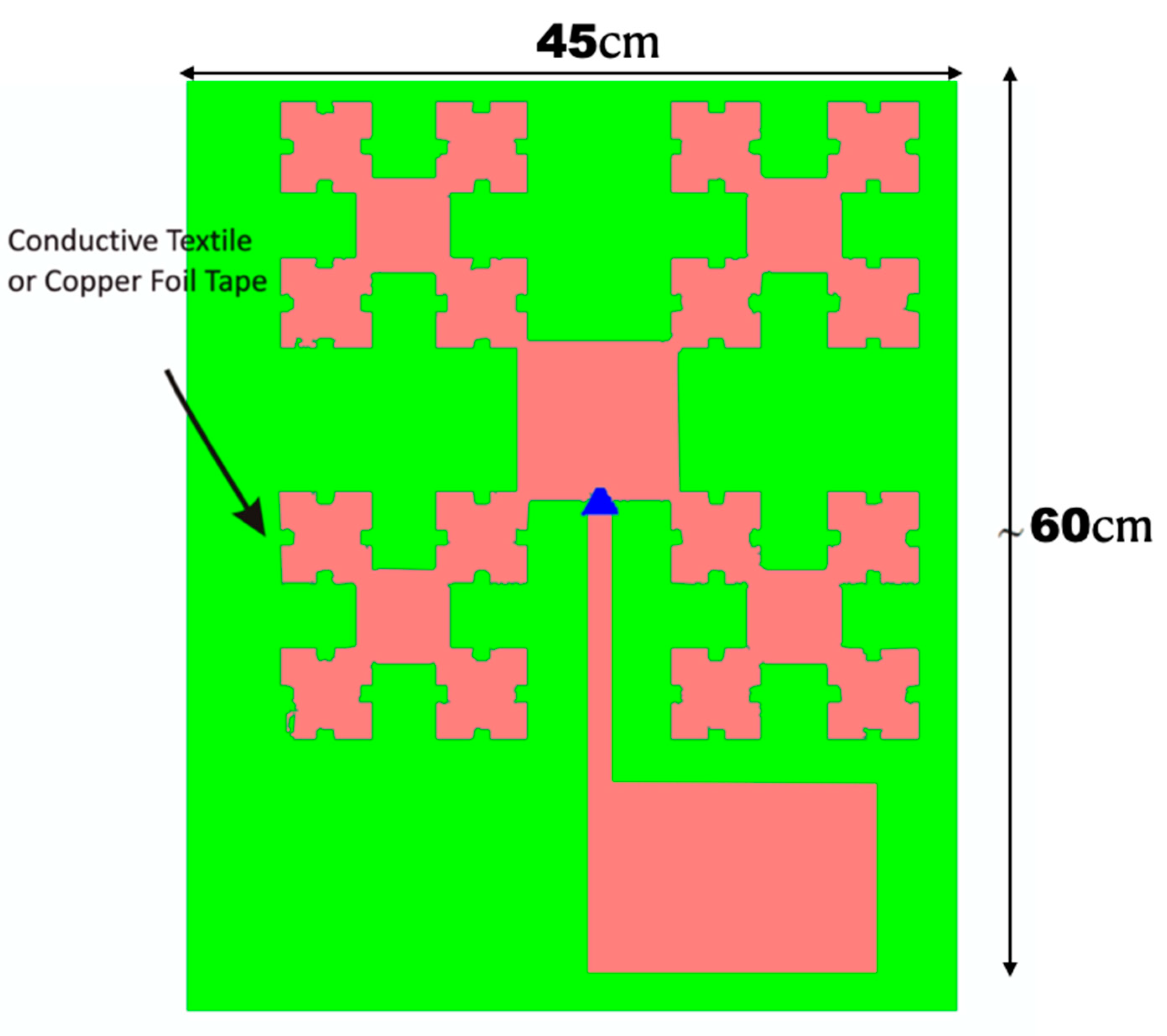 Technologies 10 00062 g004