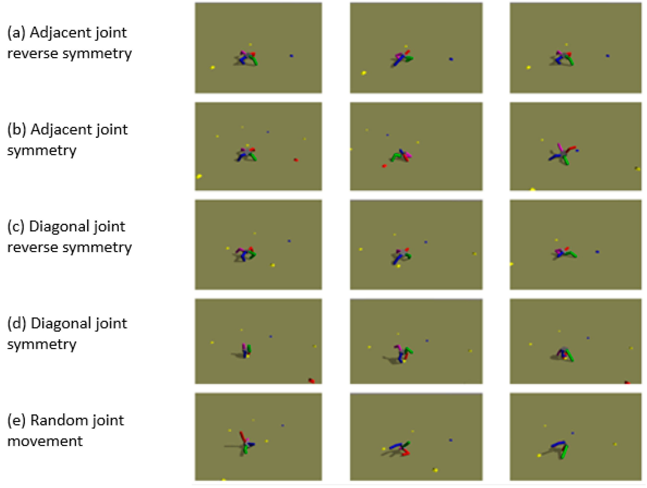 Technologies 10 00064 g011
