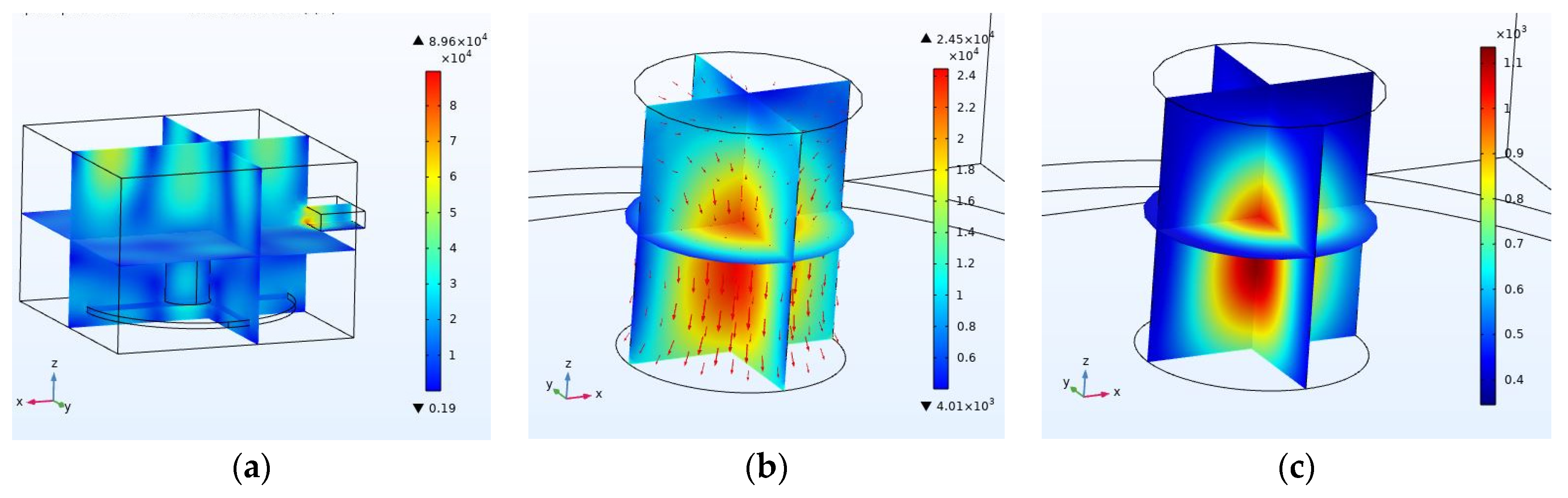 Technologies 10 00070 g004