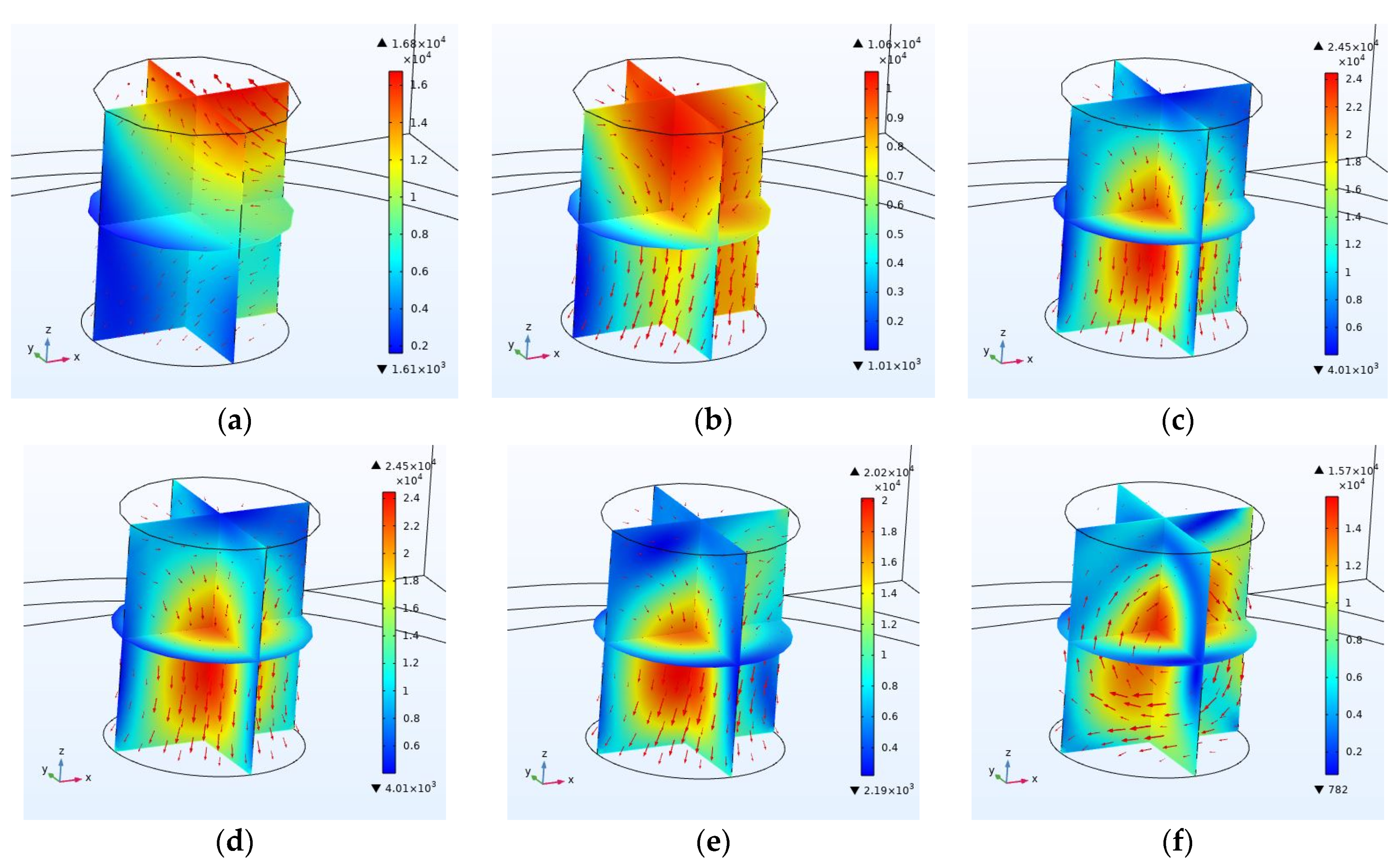 Technologies 10 00070 g006