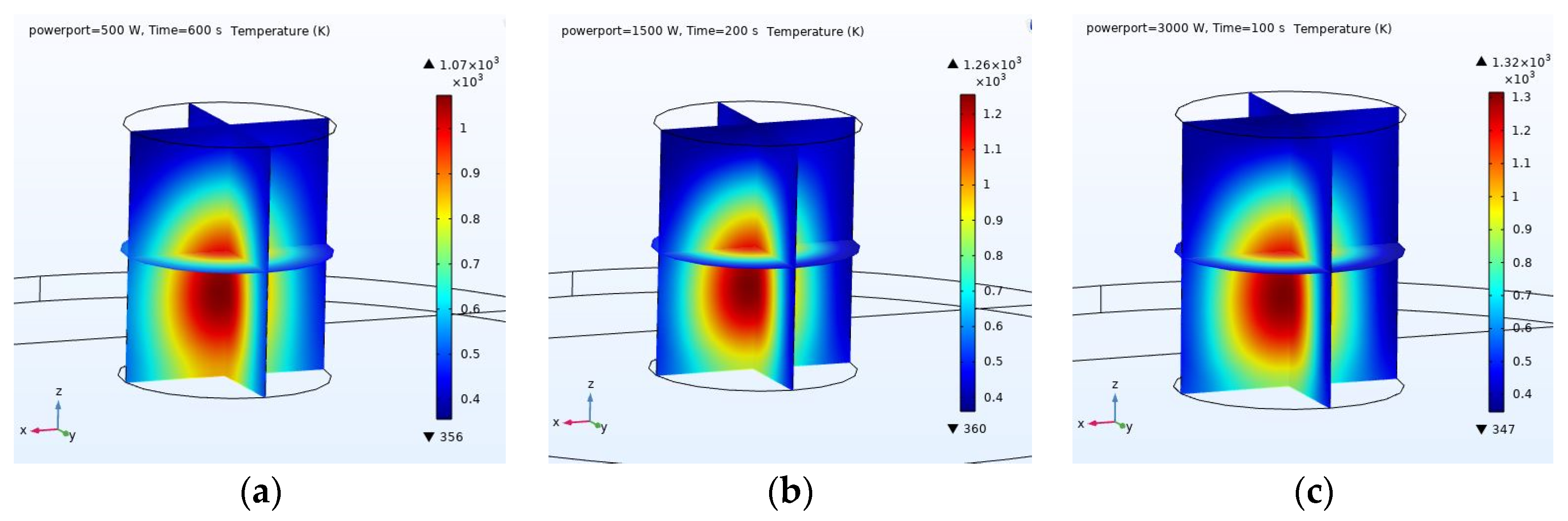 Technologies 10 00070 g011