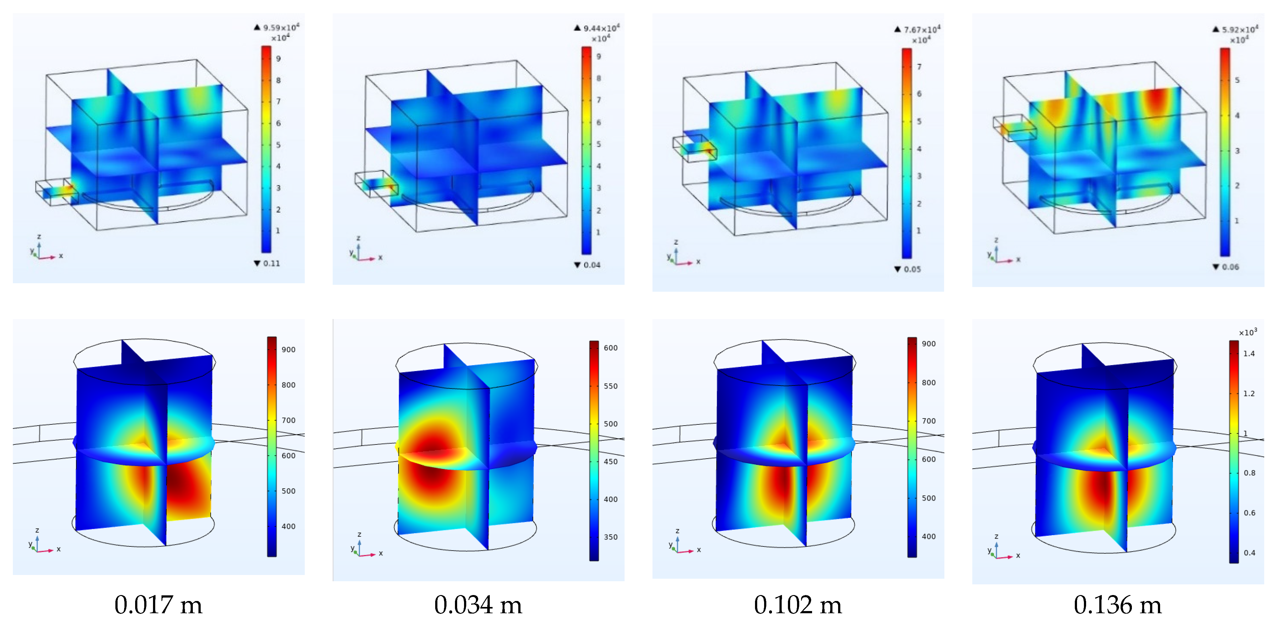 Technologies 10 00070 g013