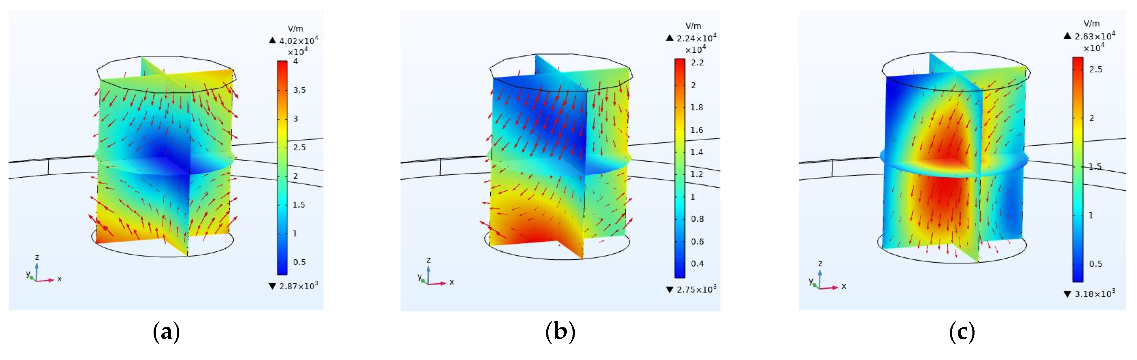 Technologies 10 00070 g021a