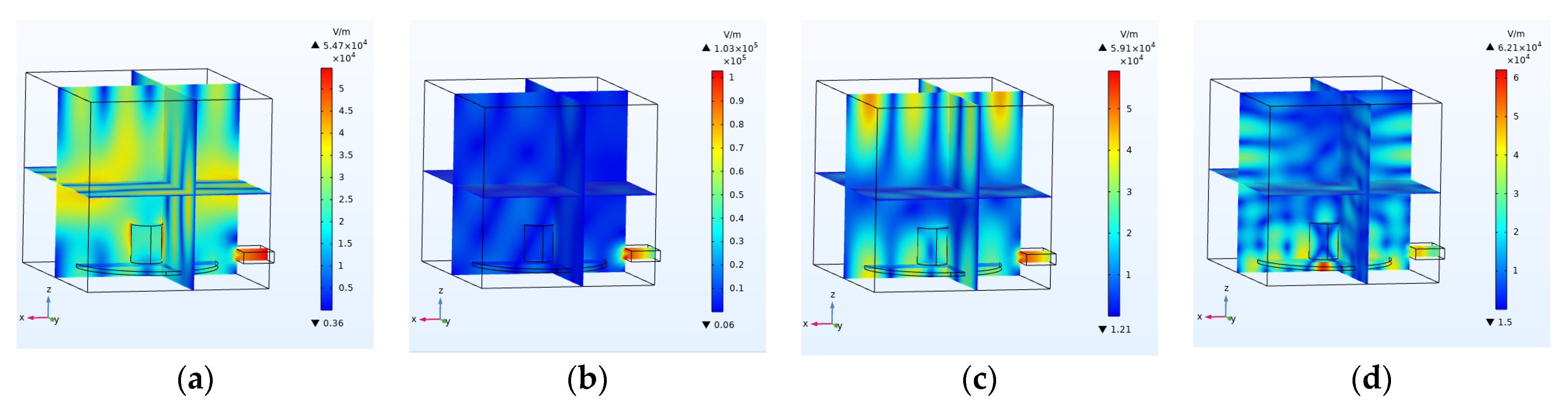 Technologies 10 00070 g023