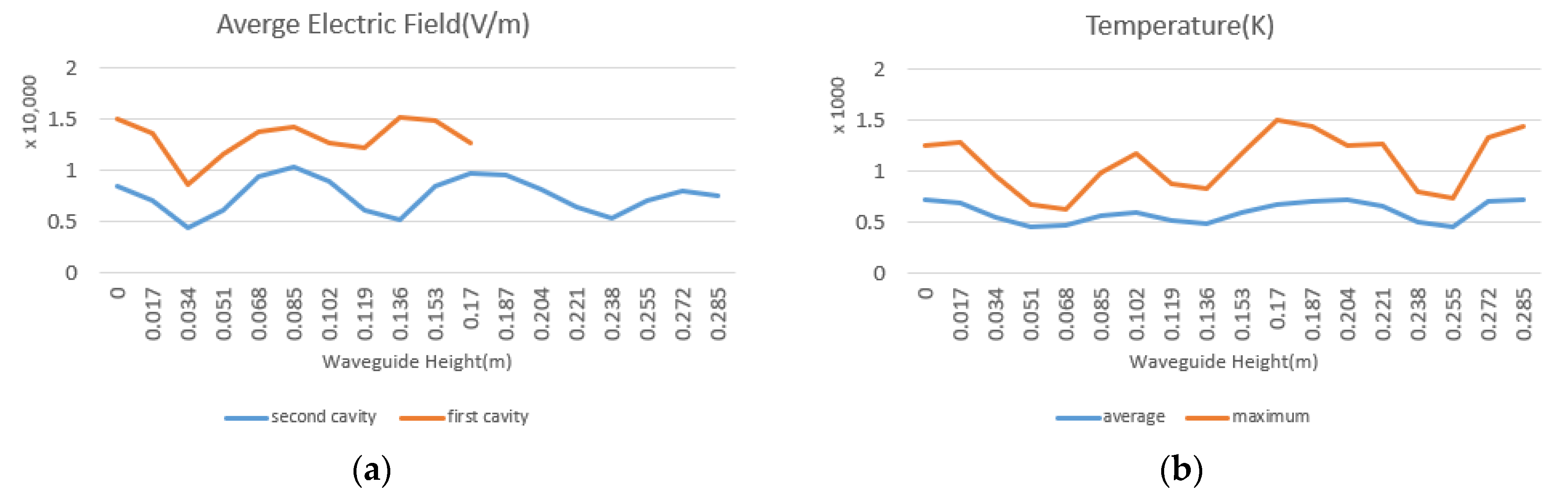 Technologies 10 00070 g027