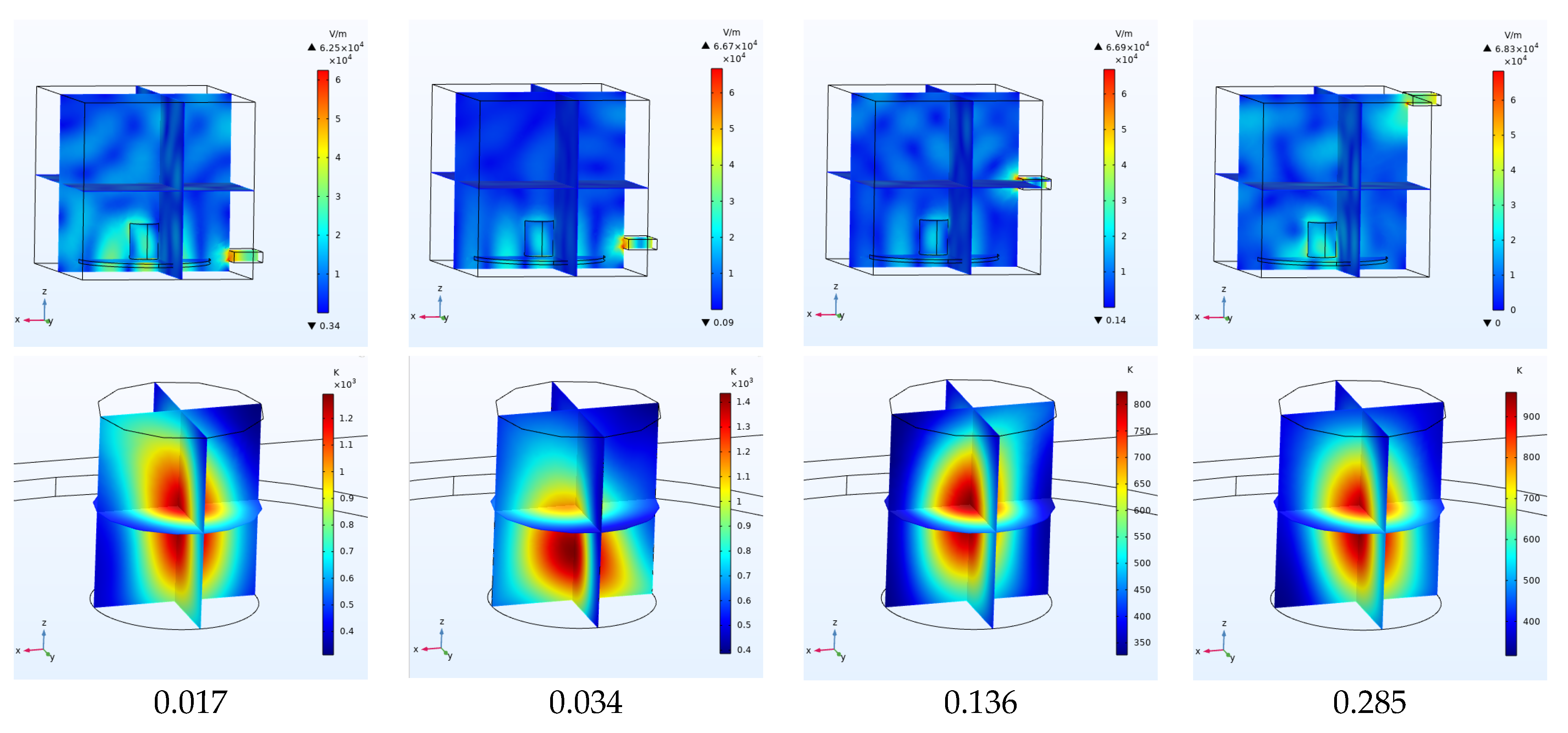 Technologies 10 00070 g028
