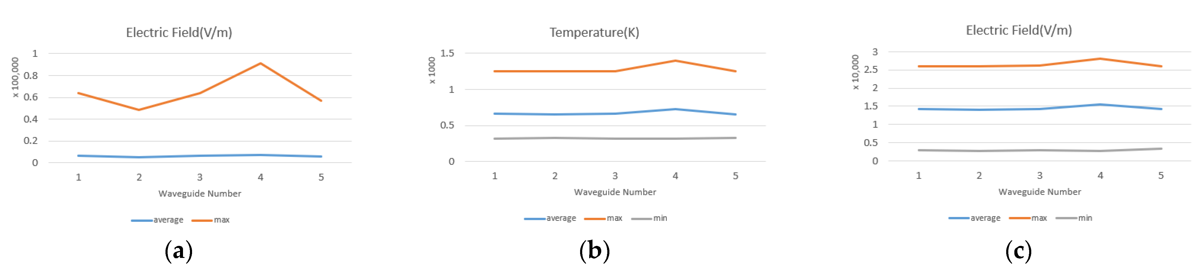 Technologies 10 00070 g029