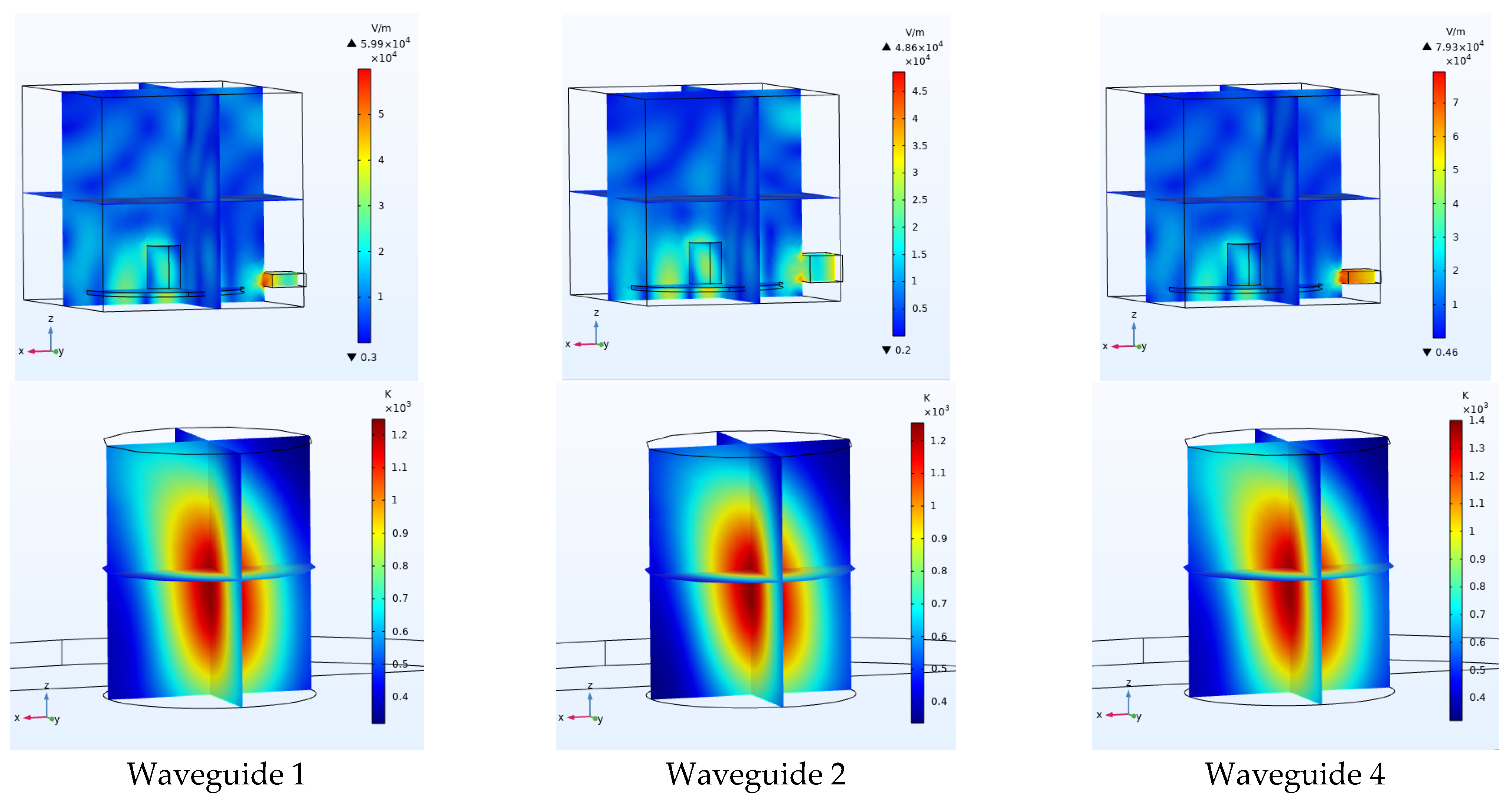Technologies 10 00070 g030