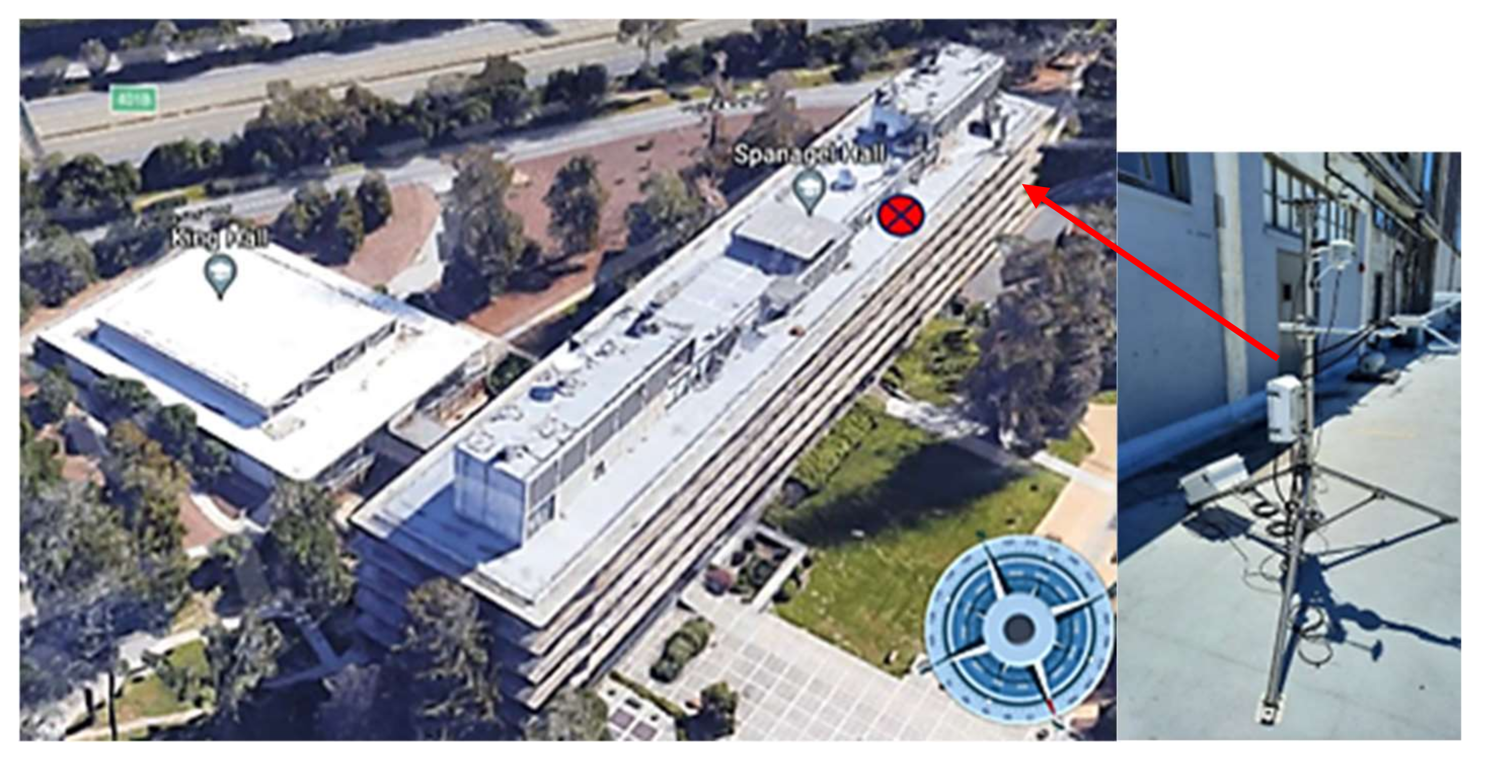 Technologies 10 00071 g001