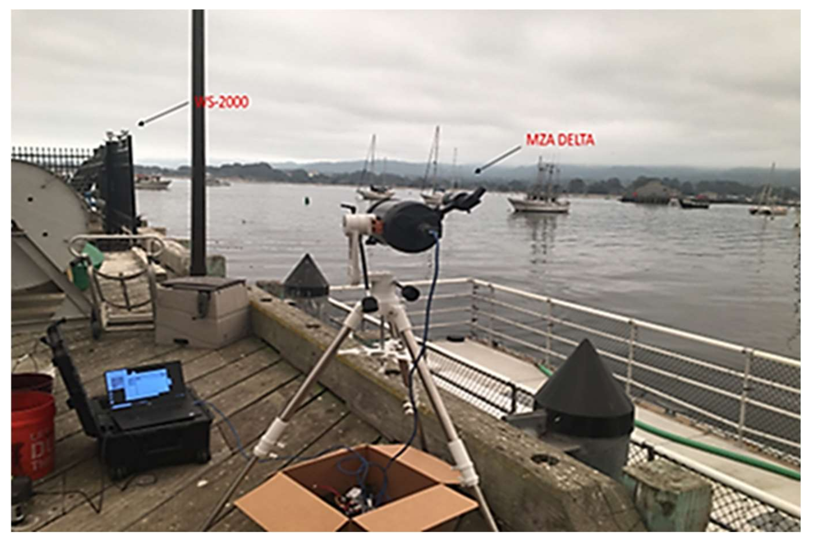 Technologies 10 00071 g002