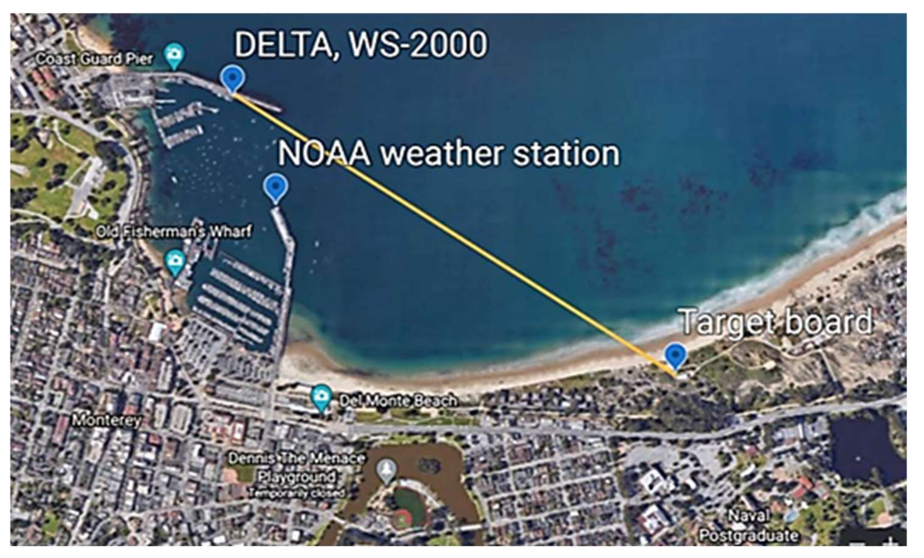 Technologies 10 00071 g003