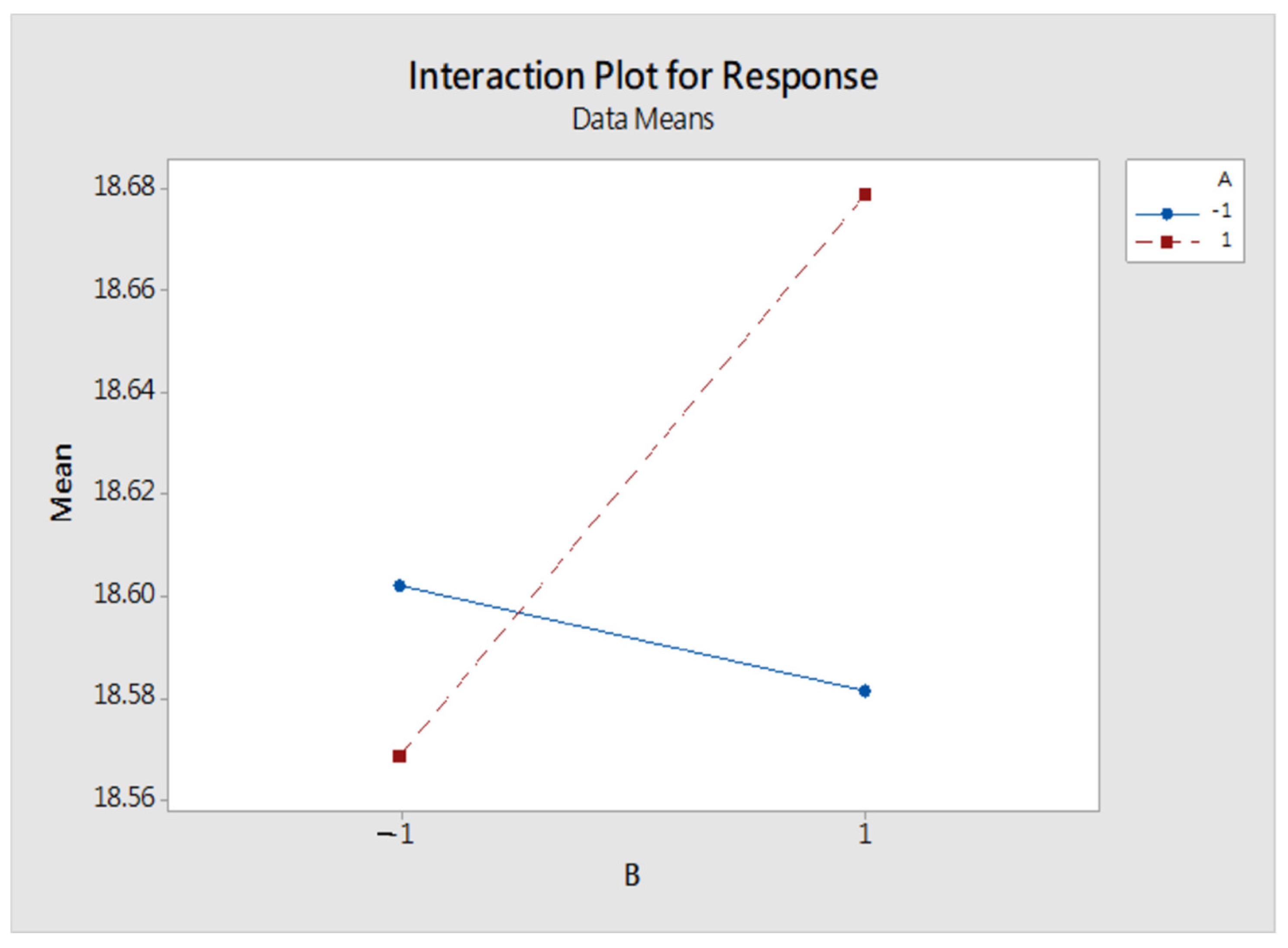 Technologies 10 00073 g009