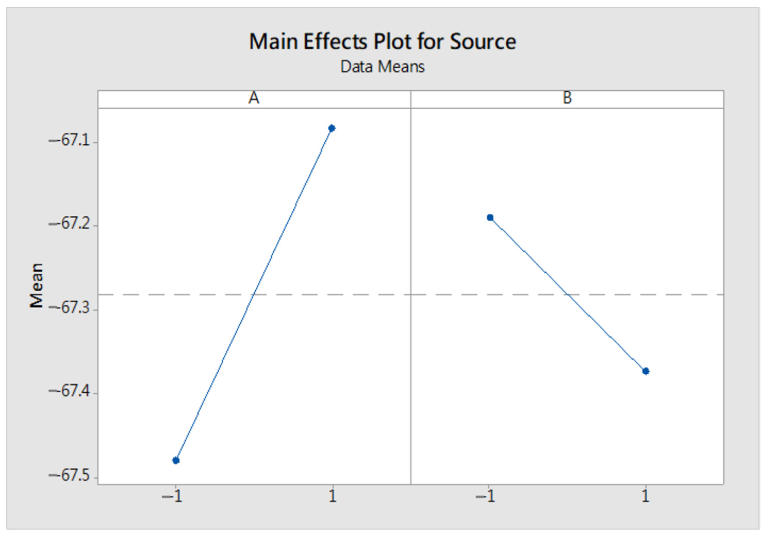 Technologies 10 00073 g010