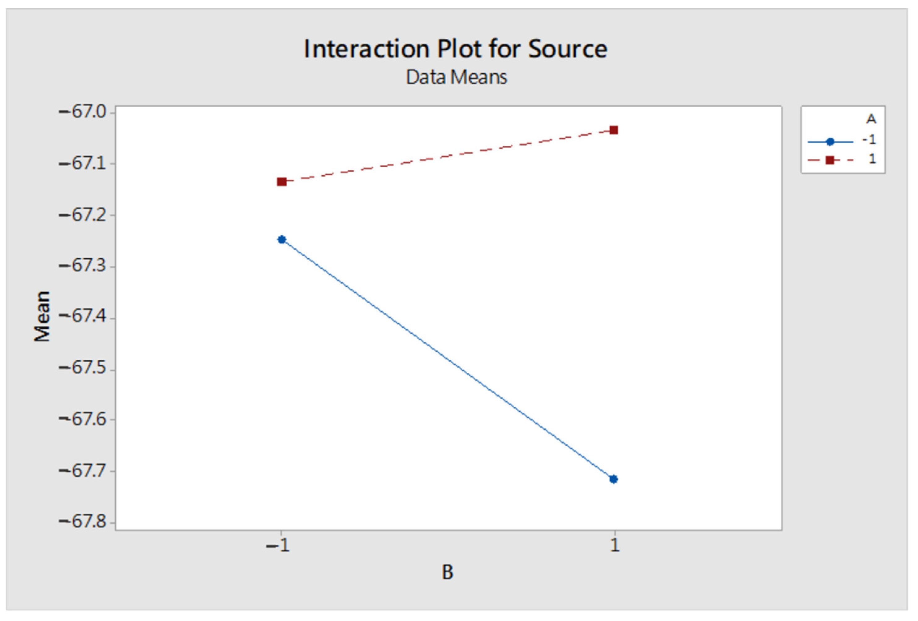 Technologies 10 00073 g011