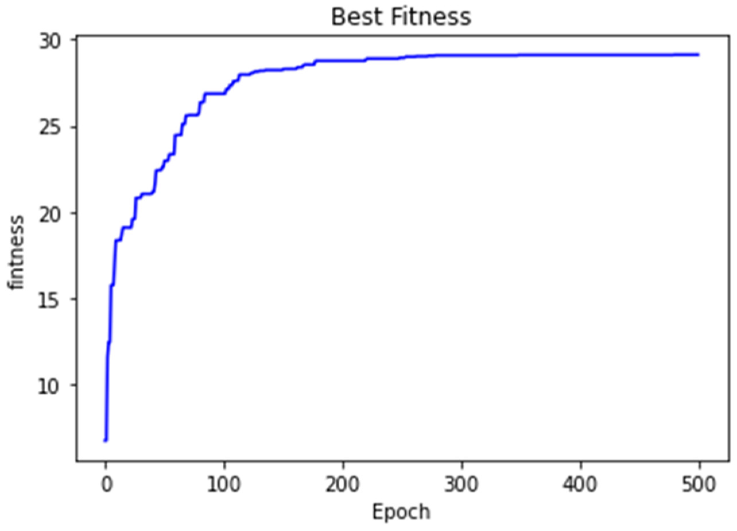 Technologies 10 00073 g012