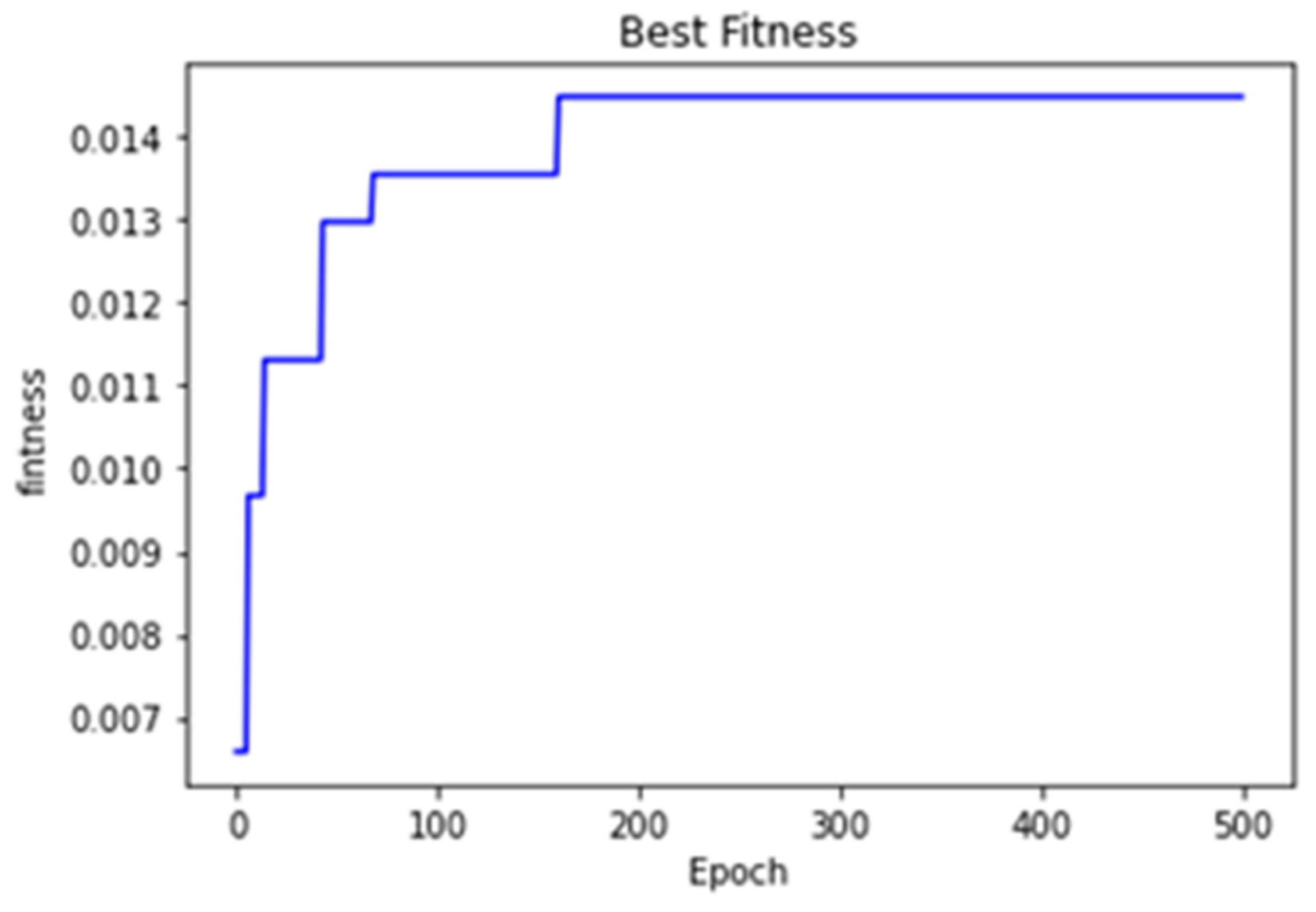 Technologies 10 00073 g015