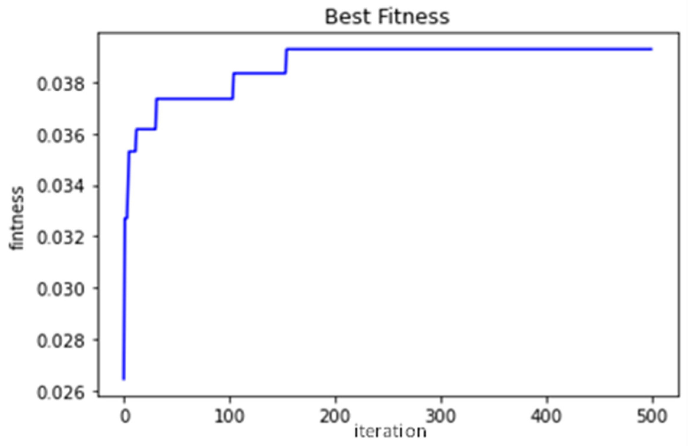 Technologies 10 00073 g016