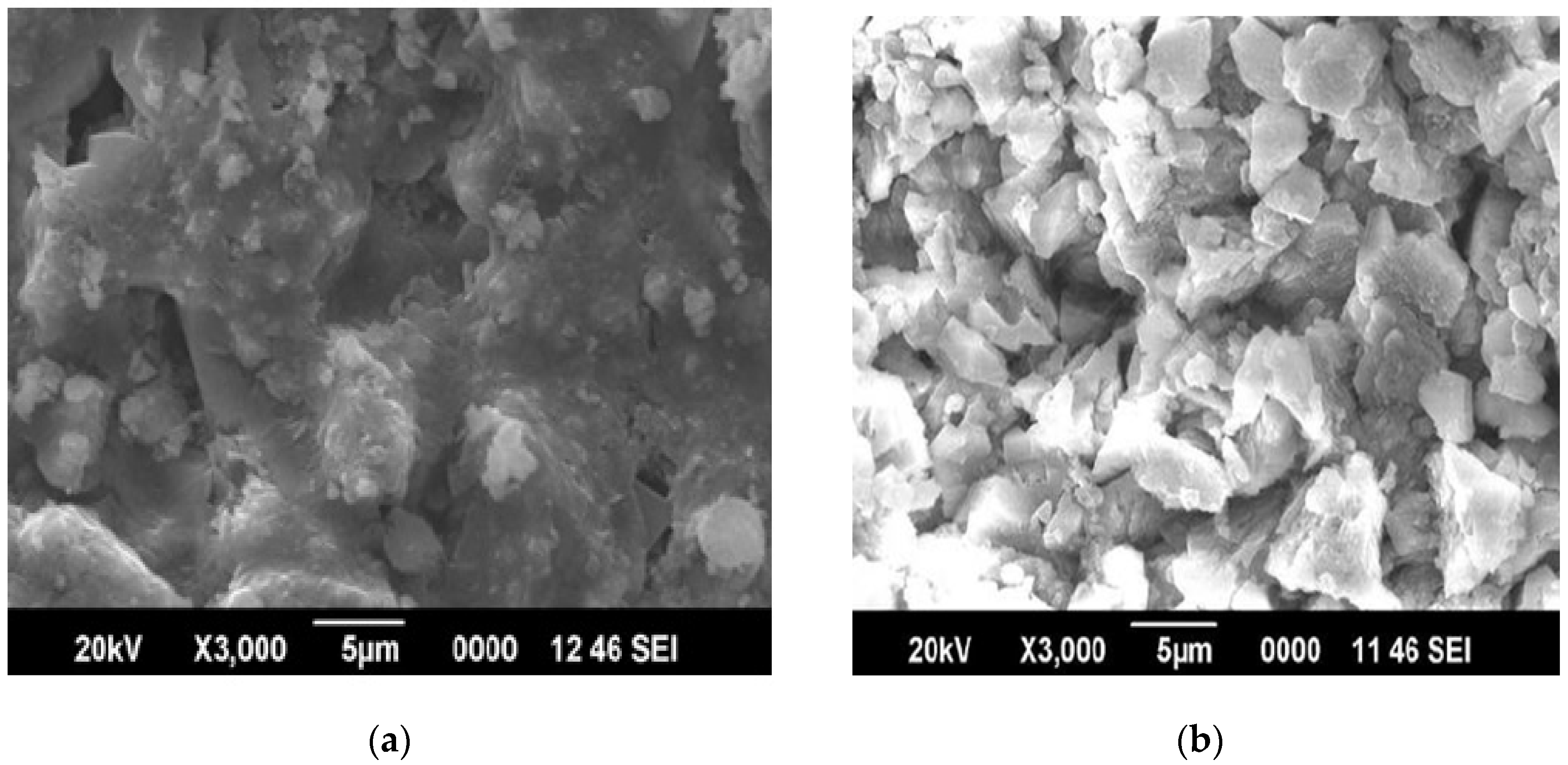 Technologies 10 00080 g007 Technologies 10 00080 g007