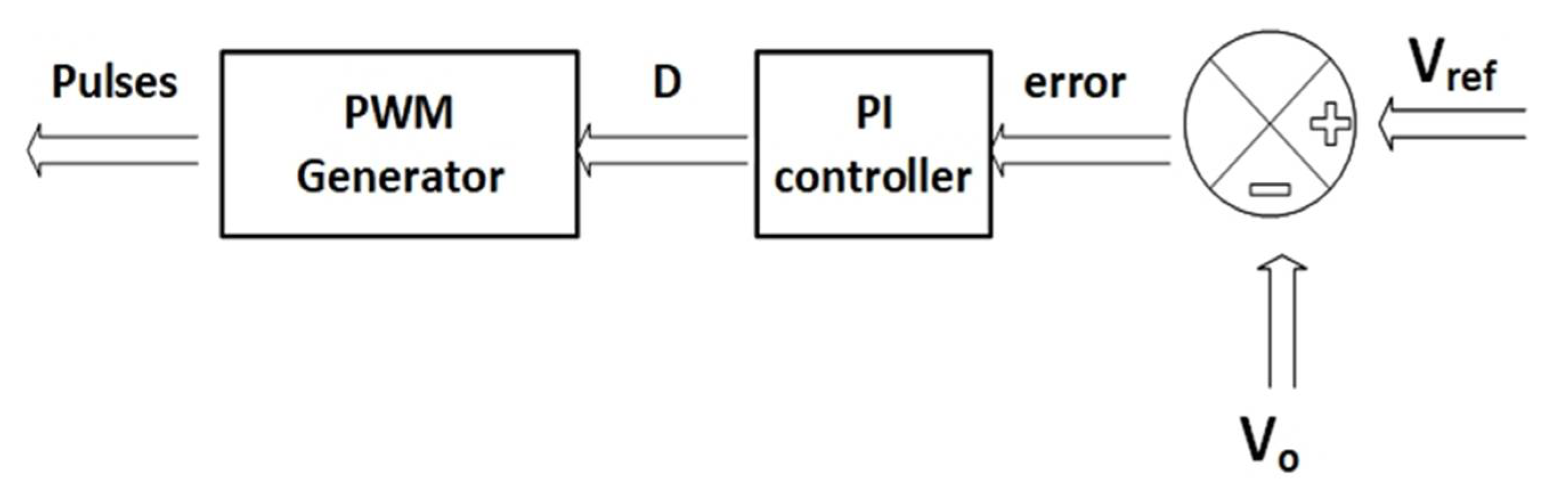 Technologies 10 00083 g010