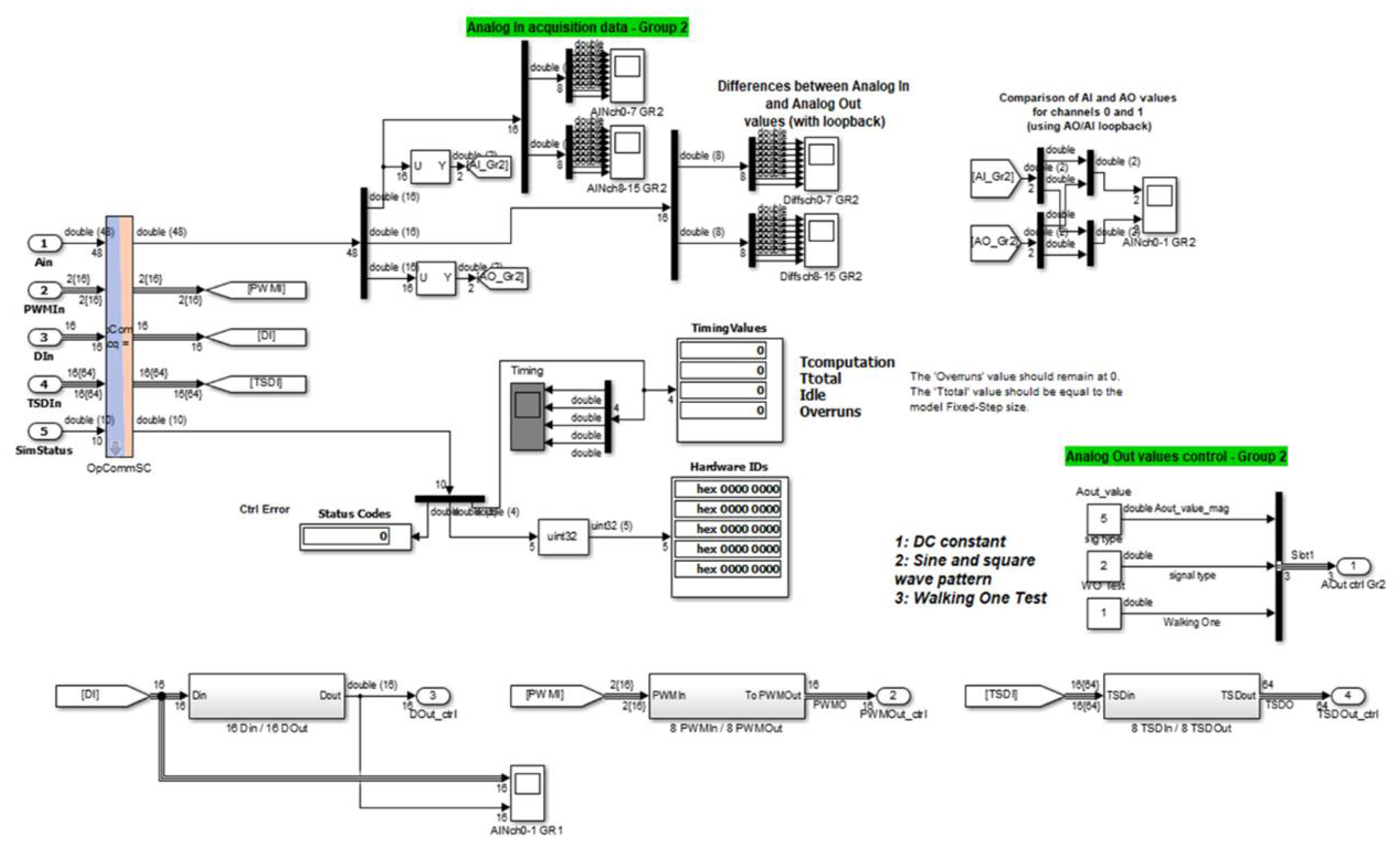 Technologies 10 00083 g013