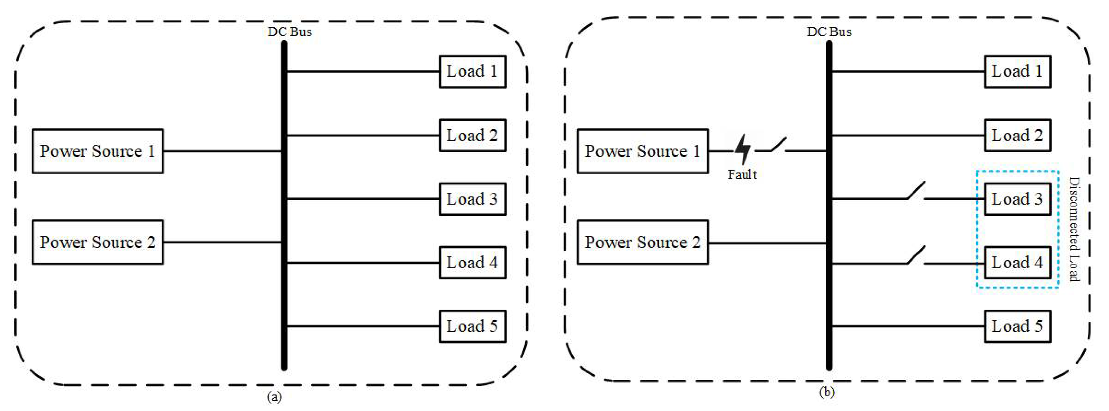 Technologies 10 00083 g016