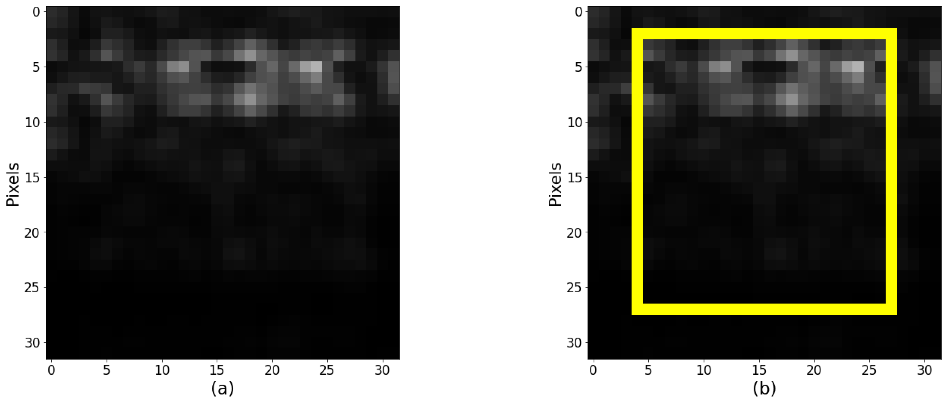 Technologies 10 00086 g009