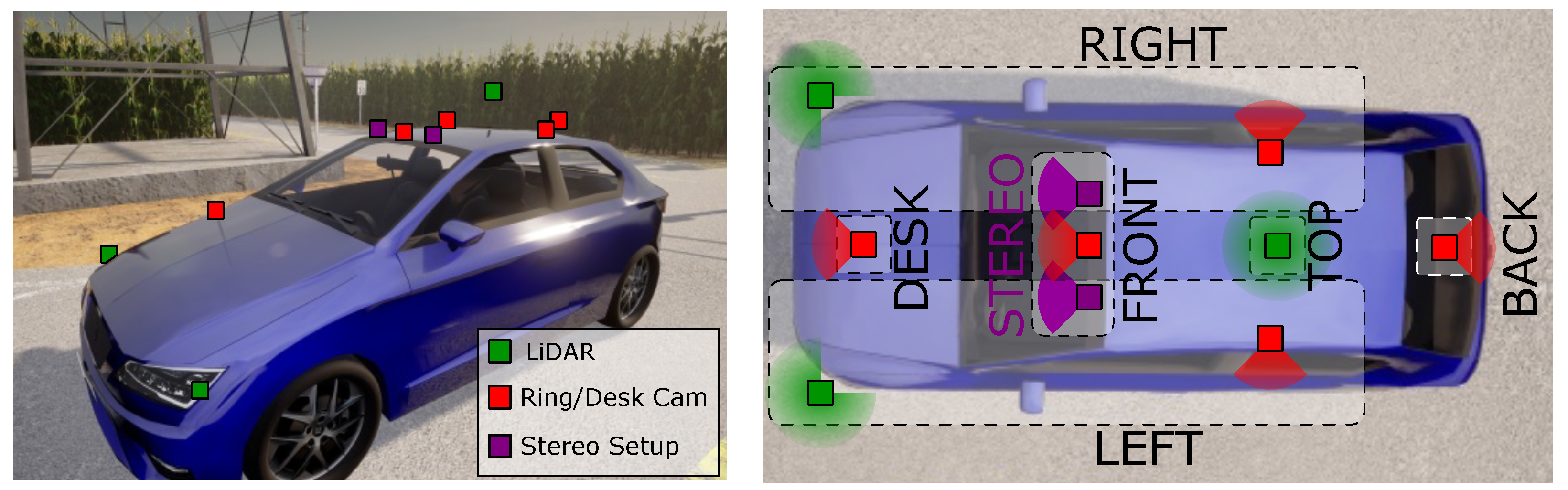 Technologies 10 00090 g002