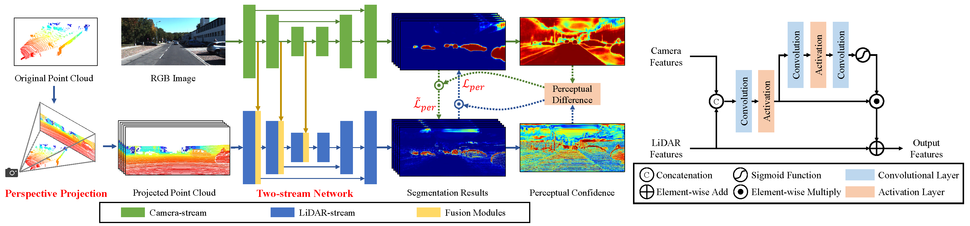 Technologies 10 00090 g013