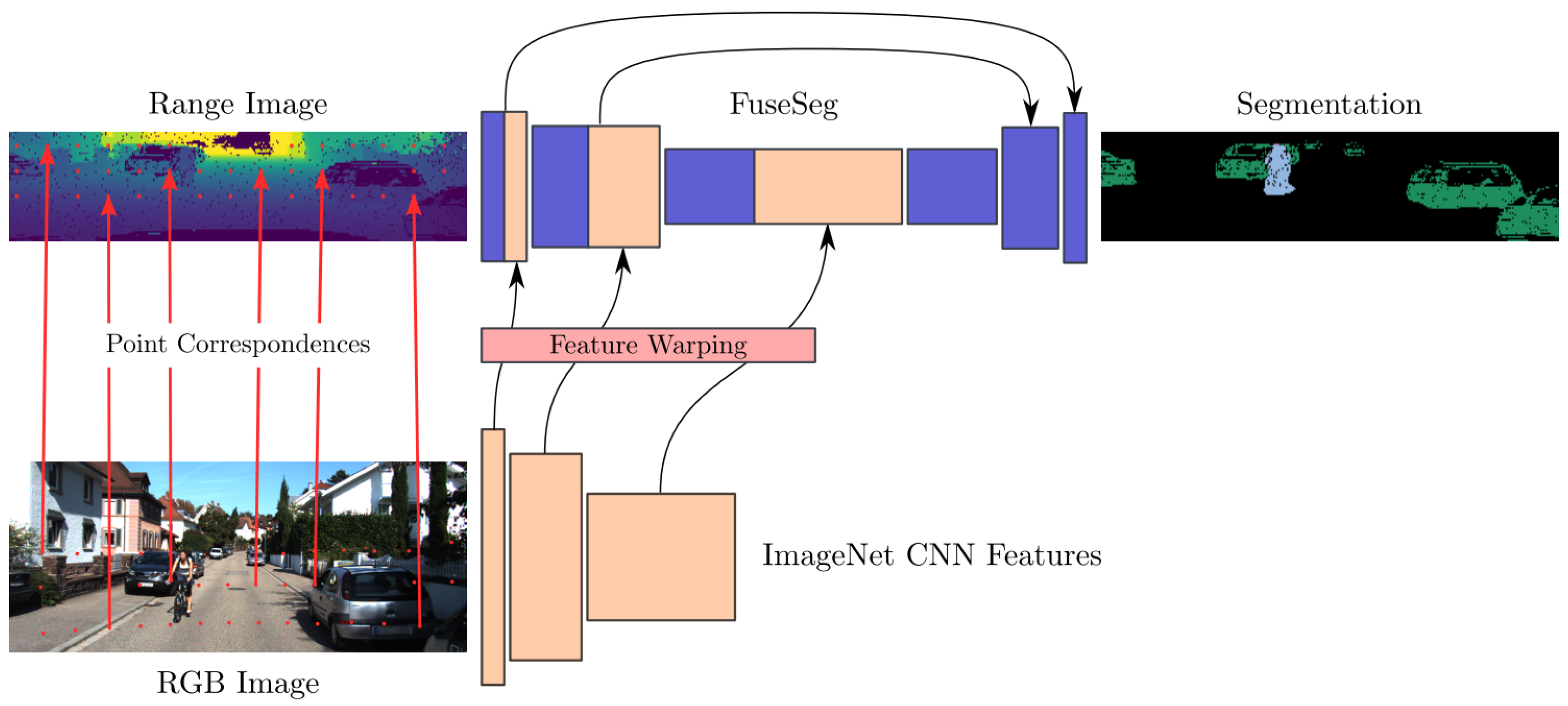 Technologies 10 00090 g014