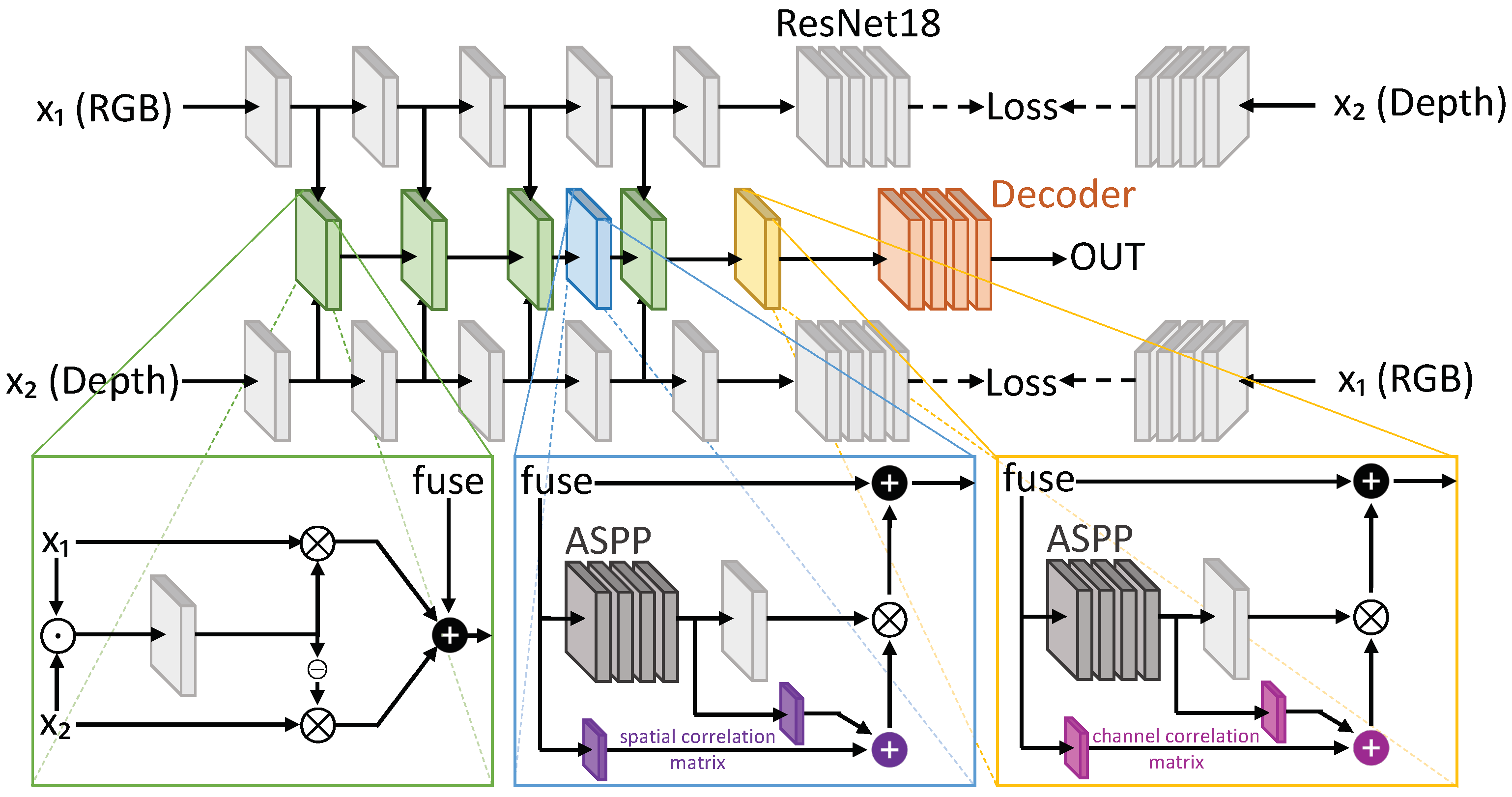 Technologies 10 00090 g016