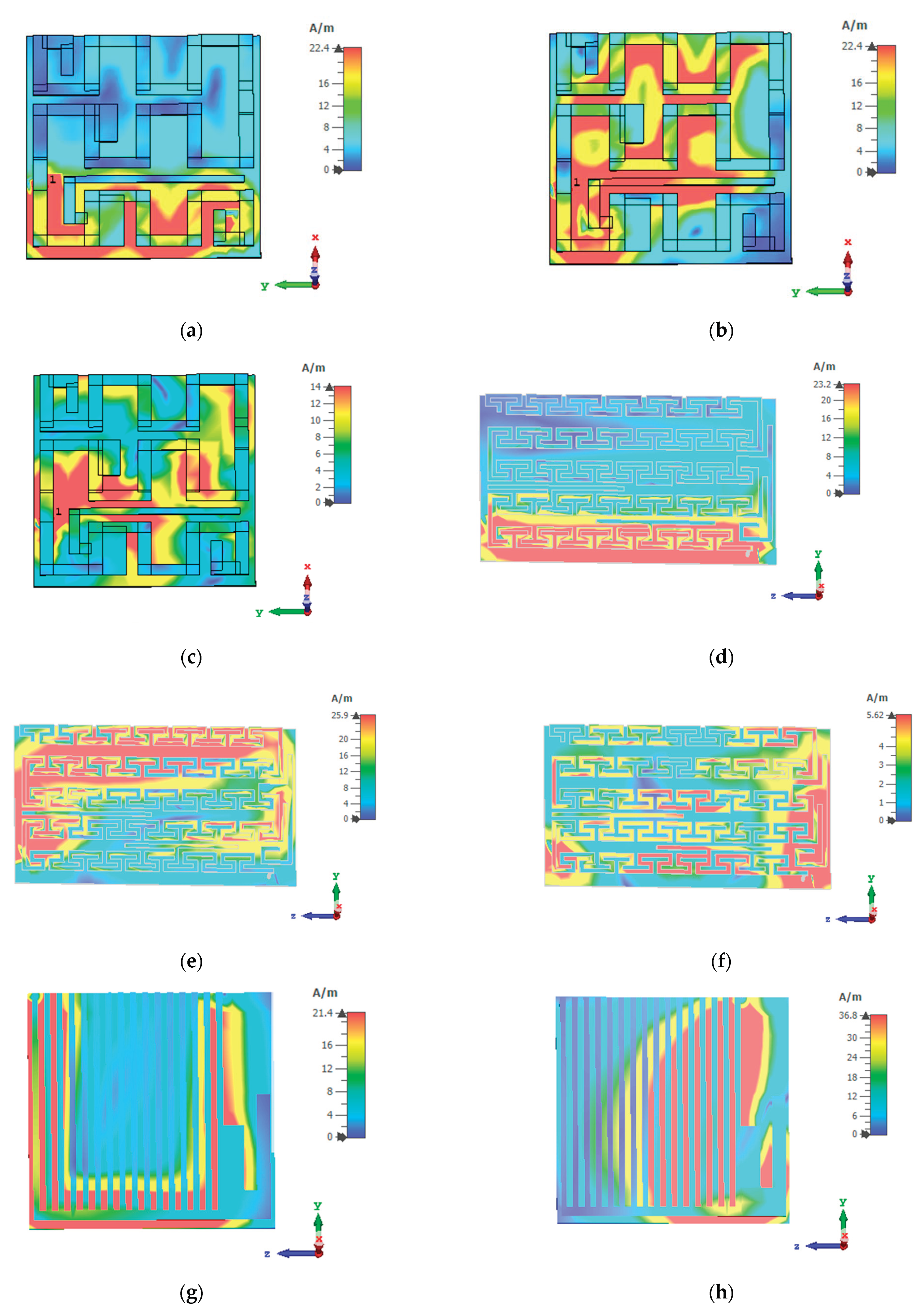 Technologies 10 00091 g002a