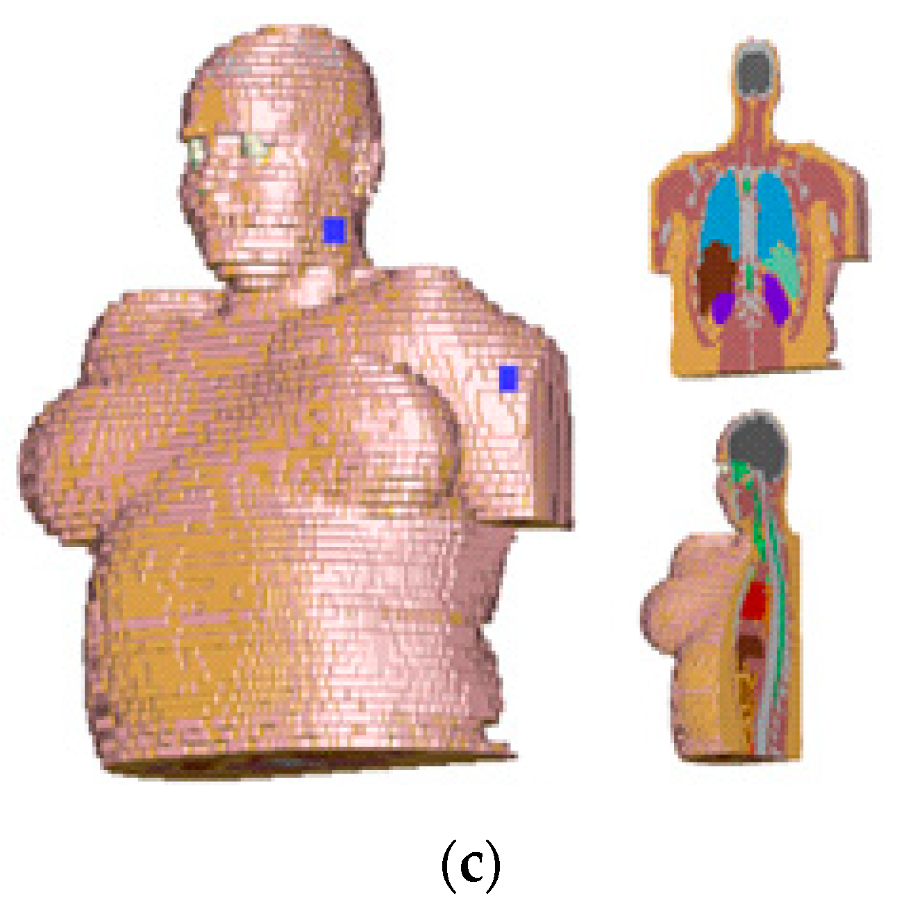 Technologies 10 00091 g006b