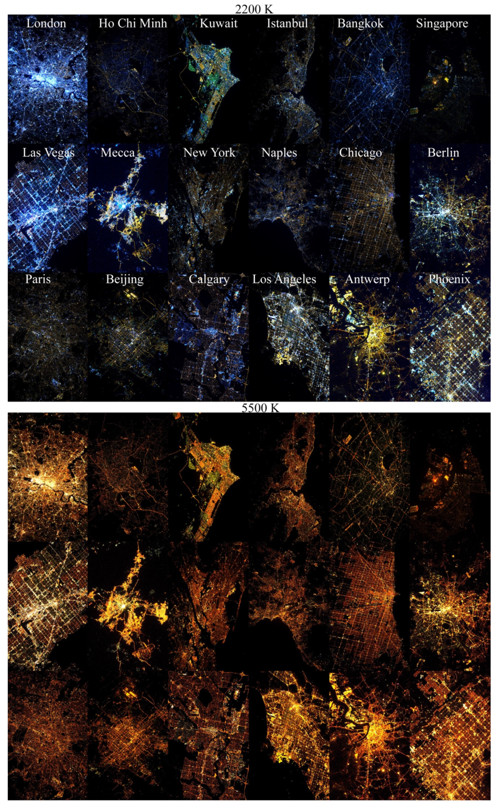 Technologies 10 00093 g005