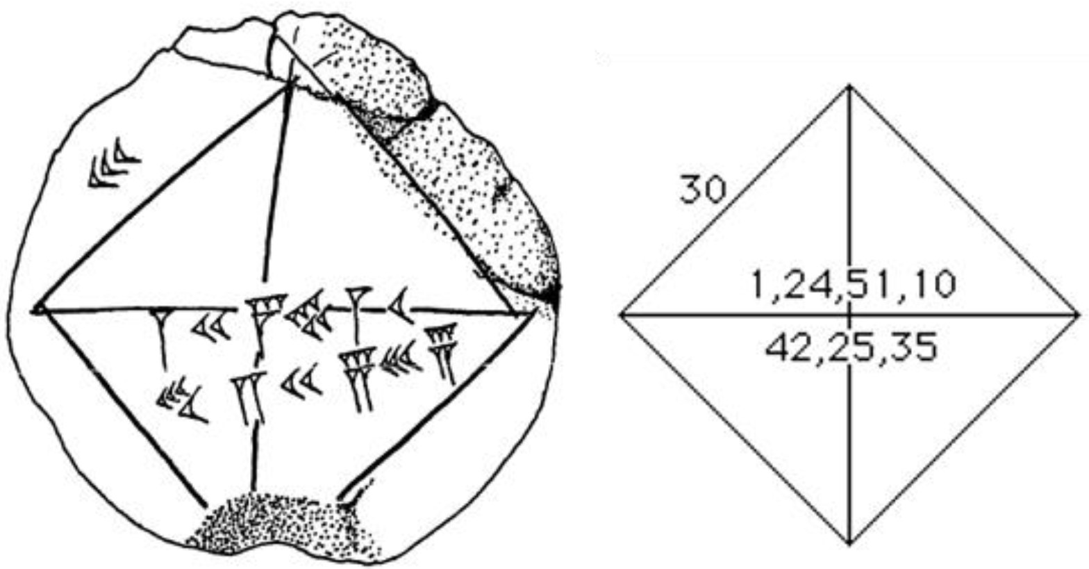 Technologies 10 00094 g003