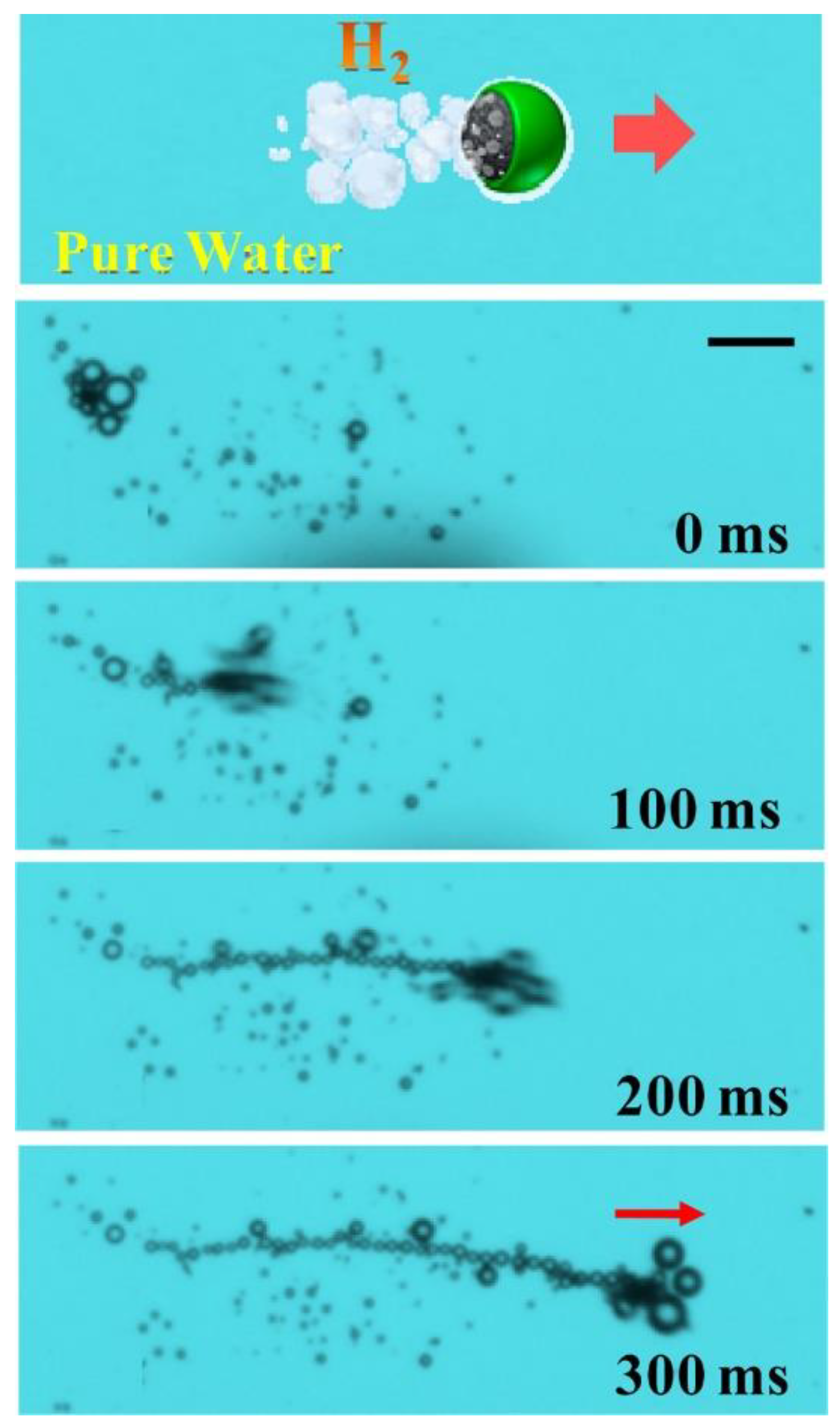 Technologies 10 00096 g003