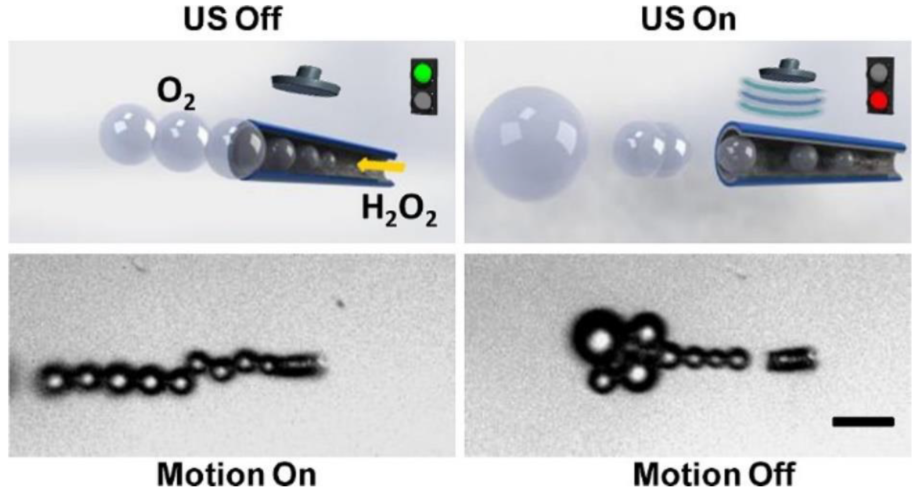 Technologies 10 00096 g008