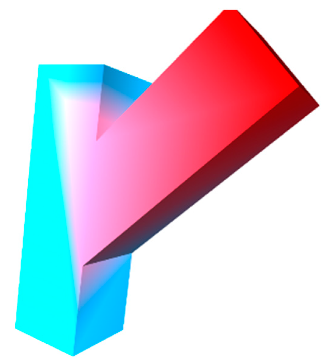 Technologies 10 00102 g002