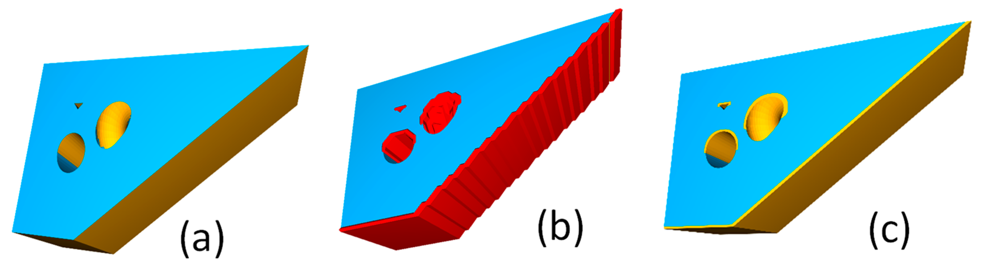 Technologies 10 00102 g003