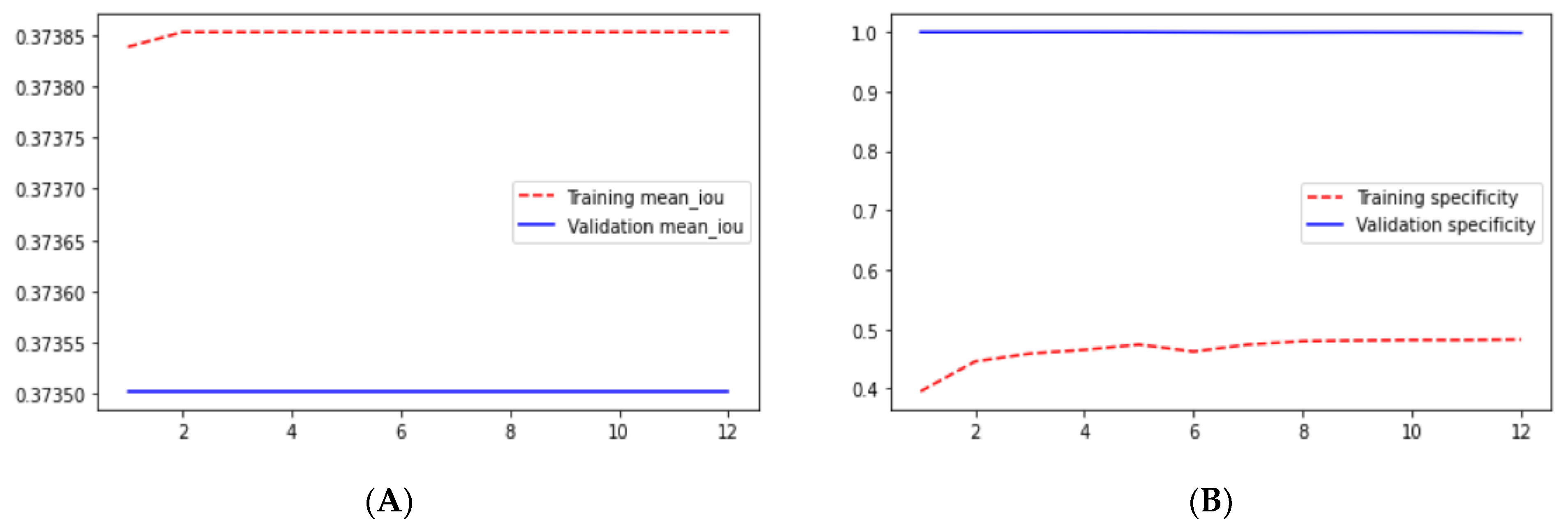 Technologies 10 00105 g020