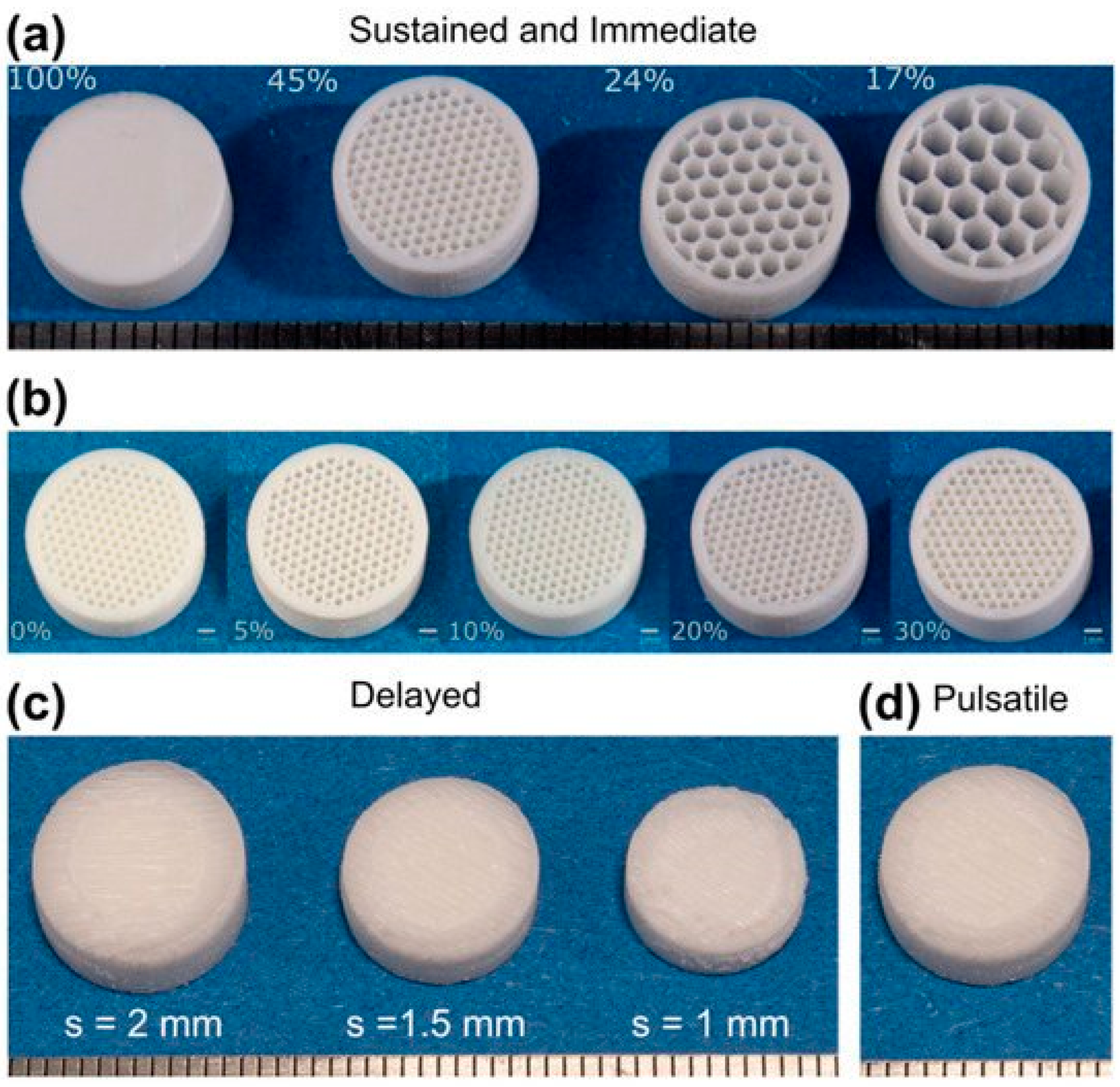 Technologies 10 00108 g013