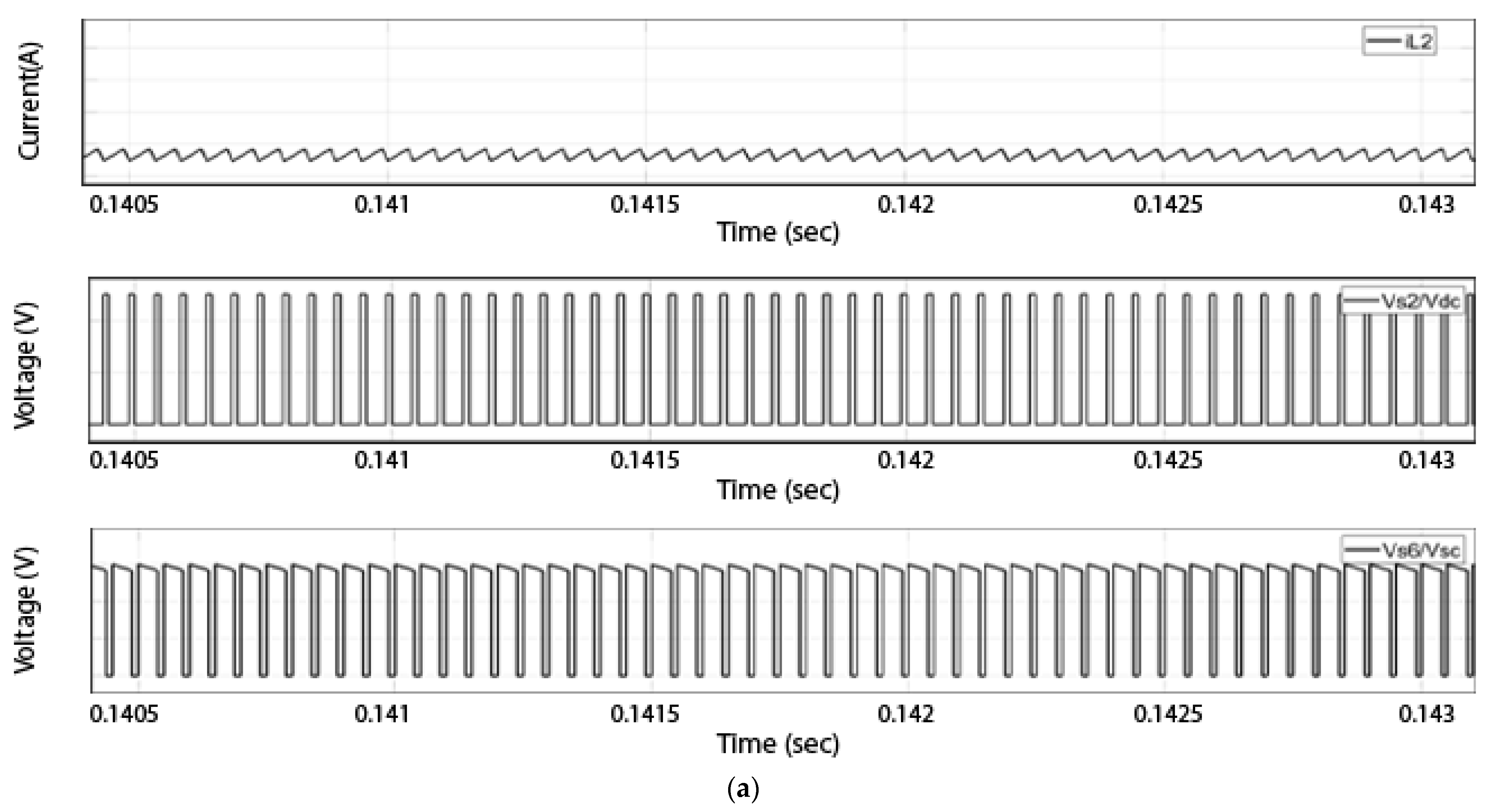 Technologies 10 00113 g010a Technologies 10 00113 g010a