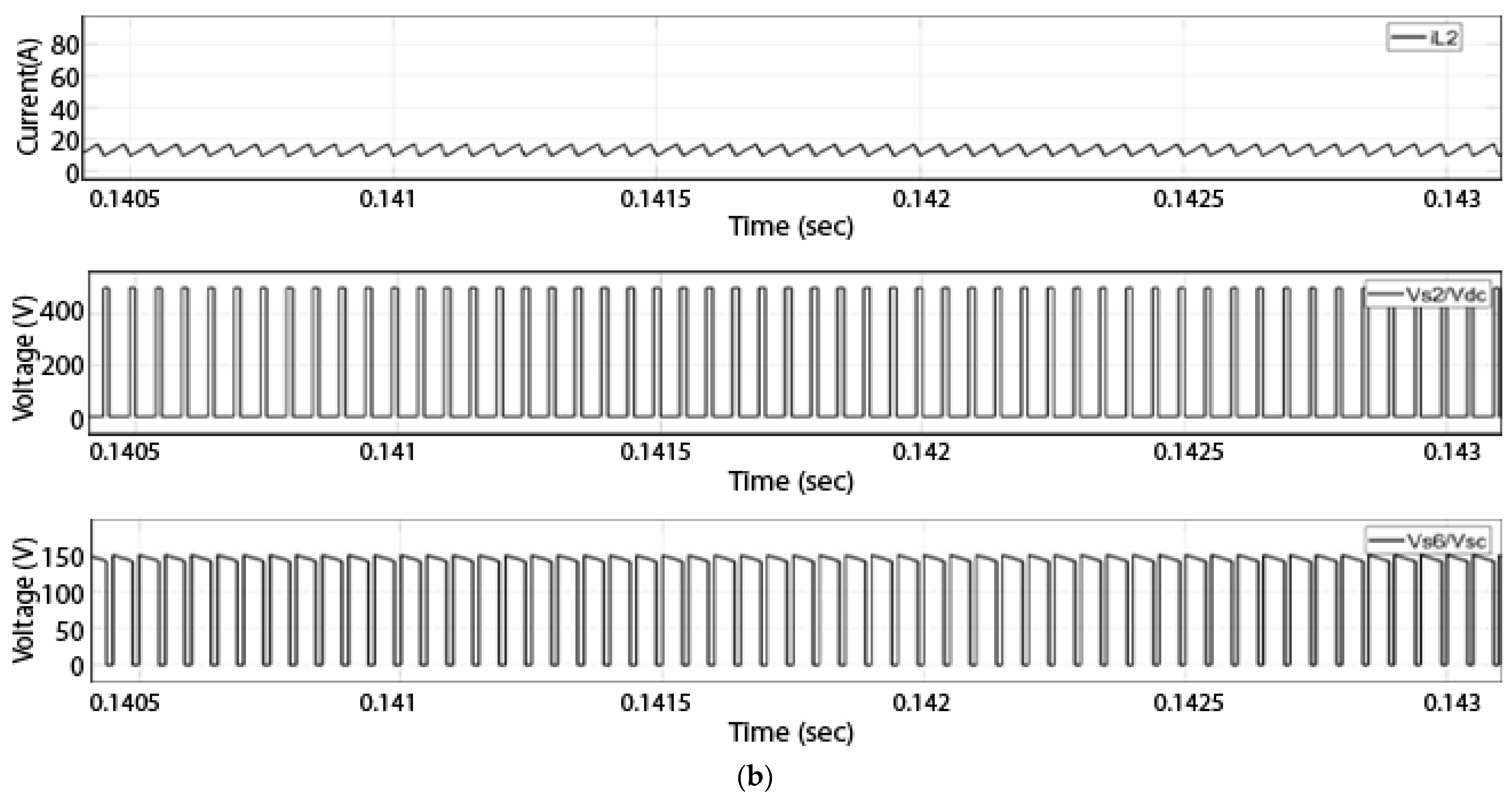 Technologies 10 00113 g010b Technologies 10 00113 g010b