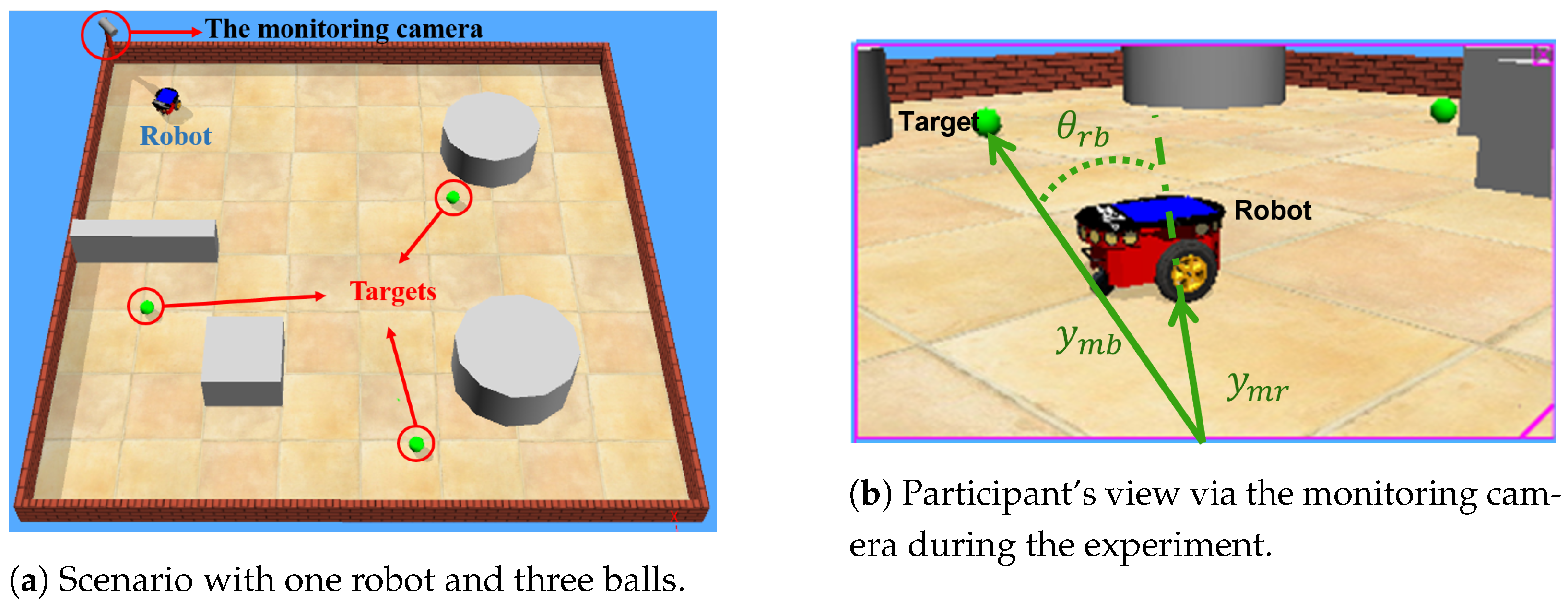 Technologies 10 00115 g004